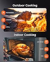 Vista 4 de Termómetro inalámbrico para carne con control de aplicación, rango Bluetooth de 600 pies, 6 sensores, lectura instantánea de 0.5S, pantalla LCD
