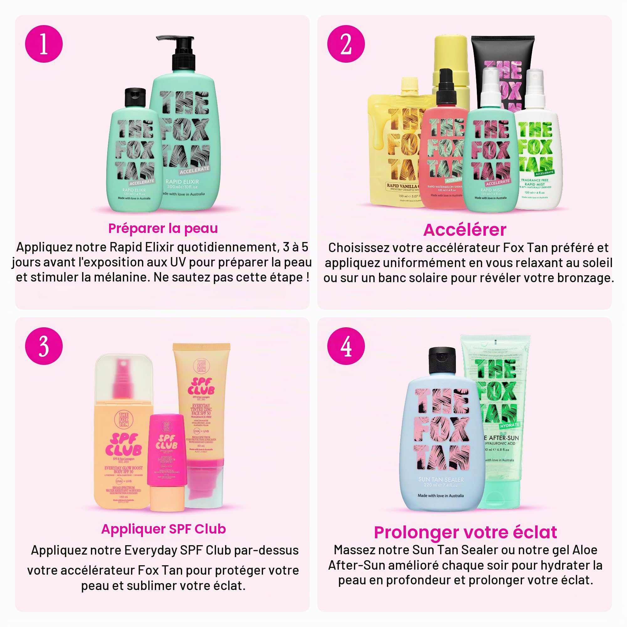 The Fox Tan - Rapid Tanning Elixir - Amplificateur de Bronzage sans Autobronzant, Crème Bronzante pour le Visage et le Corps, sous le Soleil ou dans le Solarium, 300 ml