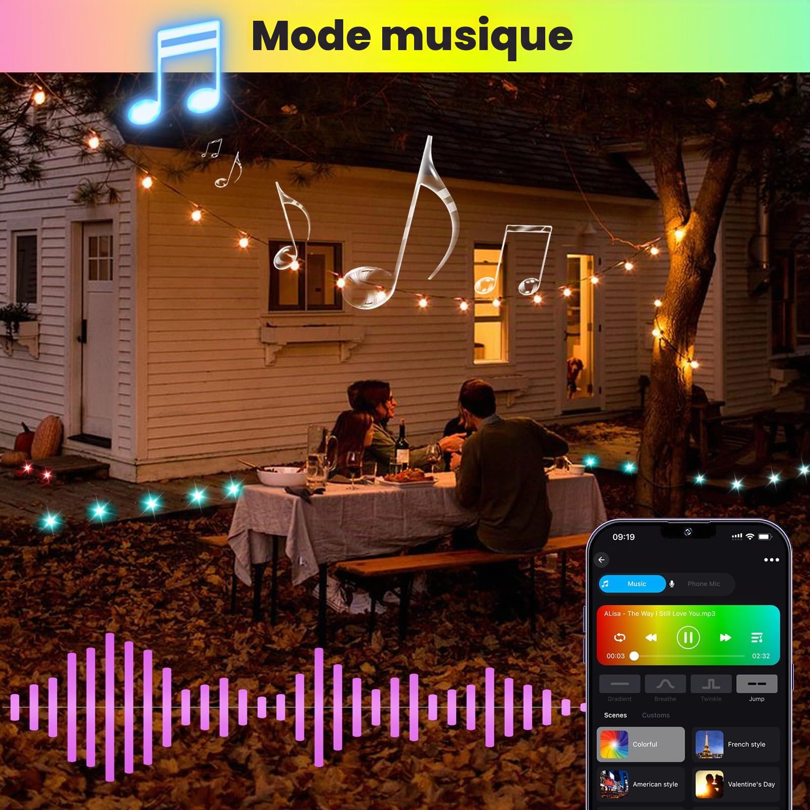 Lot de 10 WIFI Multicolore RGB 0.7W Ø61mm Spot Encastrable Exterieur Dimmable Fonctionne Avec Alexa, Google Home,Spots LED Encastrable DC 12V