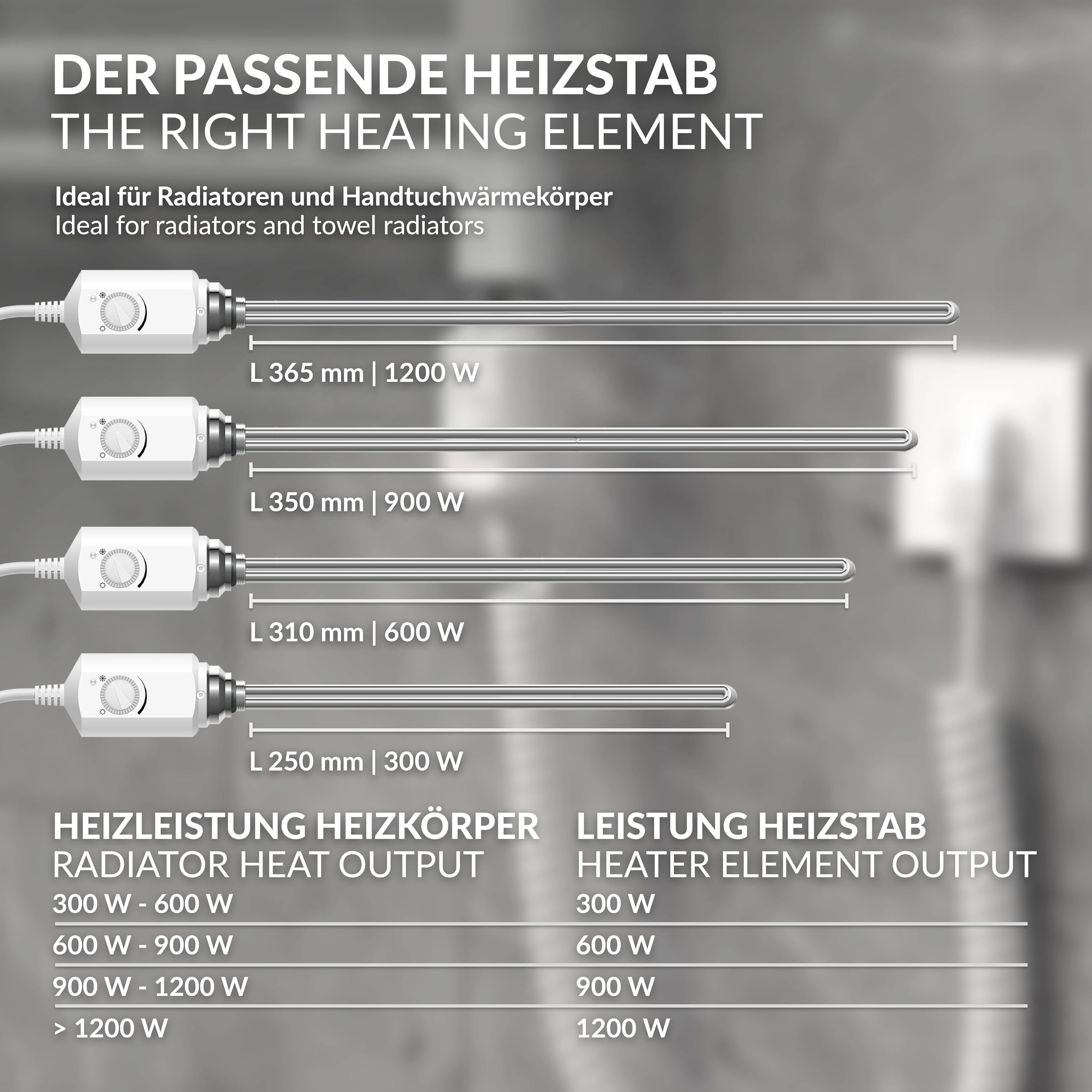 ECD Germany Termostato Regulador de Temperatura para Radiadores de Baño 900 W Barra Calefactora Eléctrico 1/2" Blanco Revestimiento de Cobre Elemento Calefacción Varilla para Calefactores