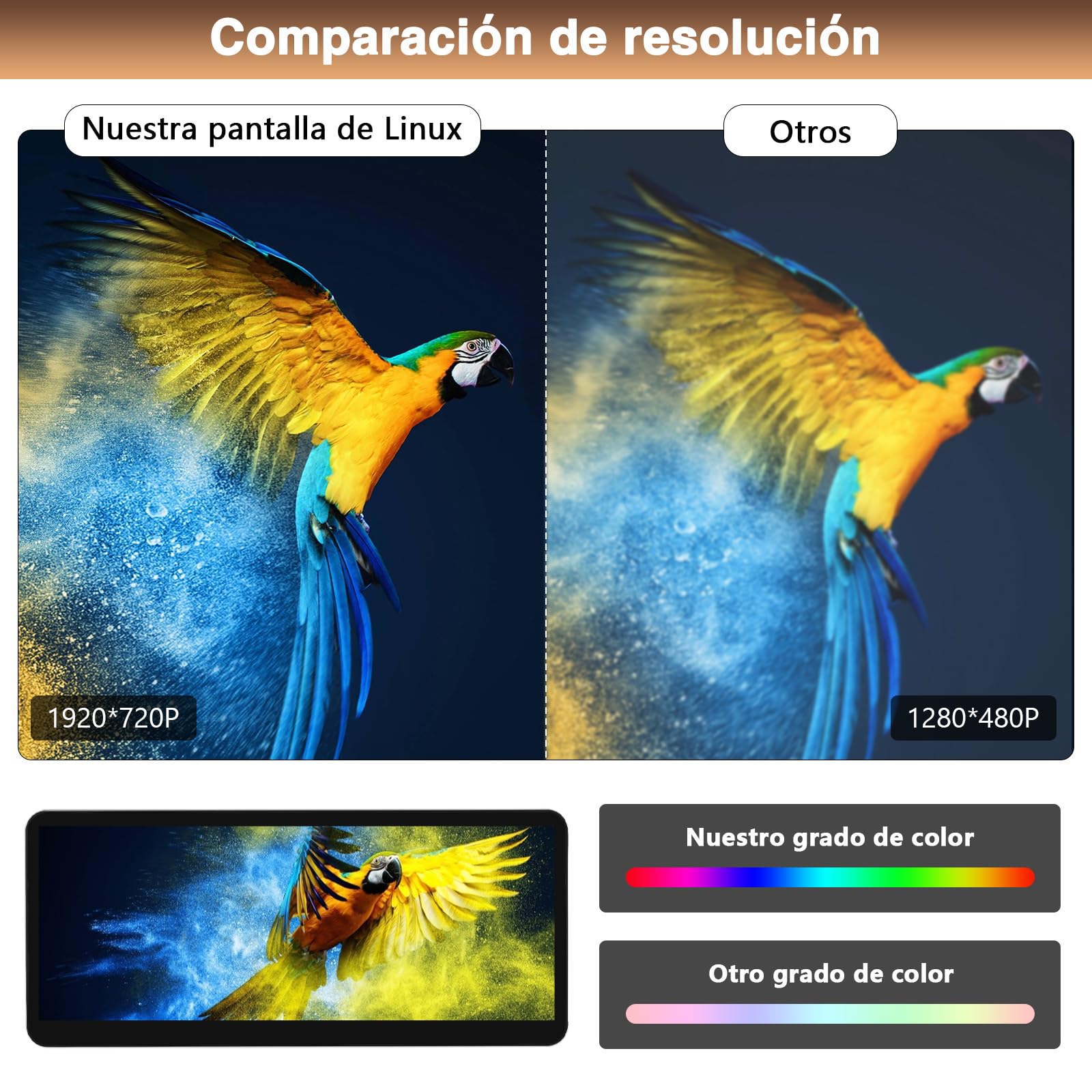Pantalla táctil inalámbrica Carplay/Android de 12,3" para Mercedes-Benz C GLC V Clase W205 W447 2015-2019 NTG5.0 Receptor de Audio Multimedia estéreo para Coche