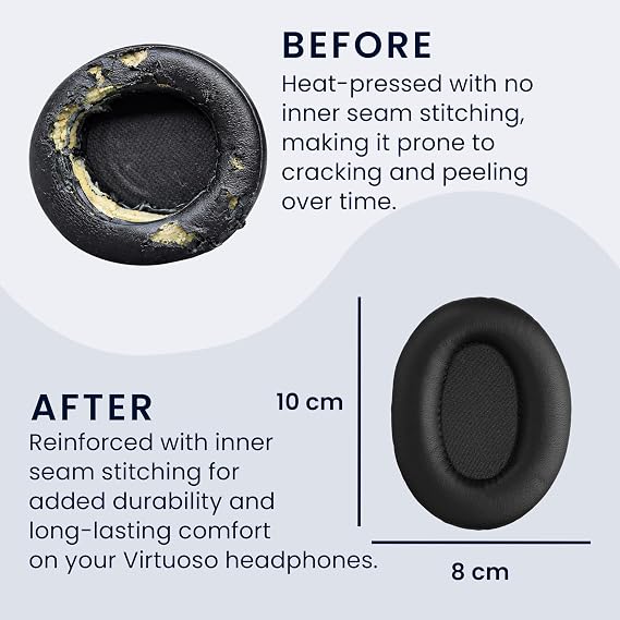 kwmobile Ear Pads Compatible with Mpow 059 / H5 / H1 / H7 / H20 Earpads - 2X Replacement for Headphones - Black