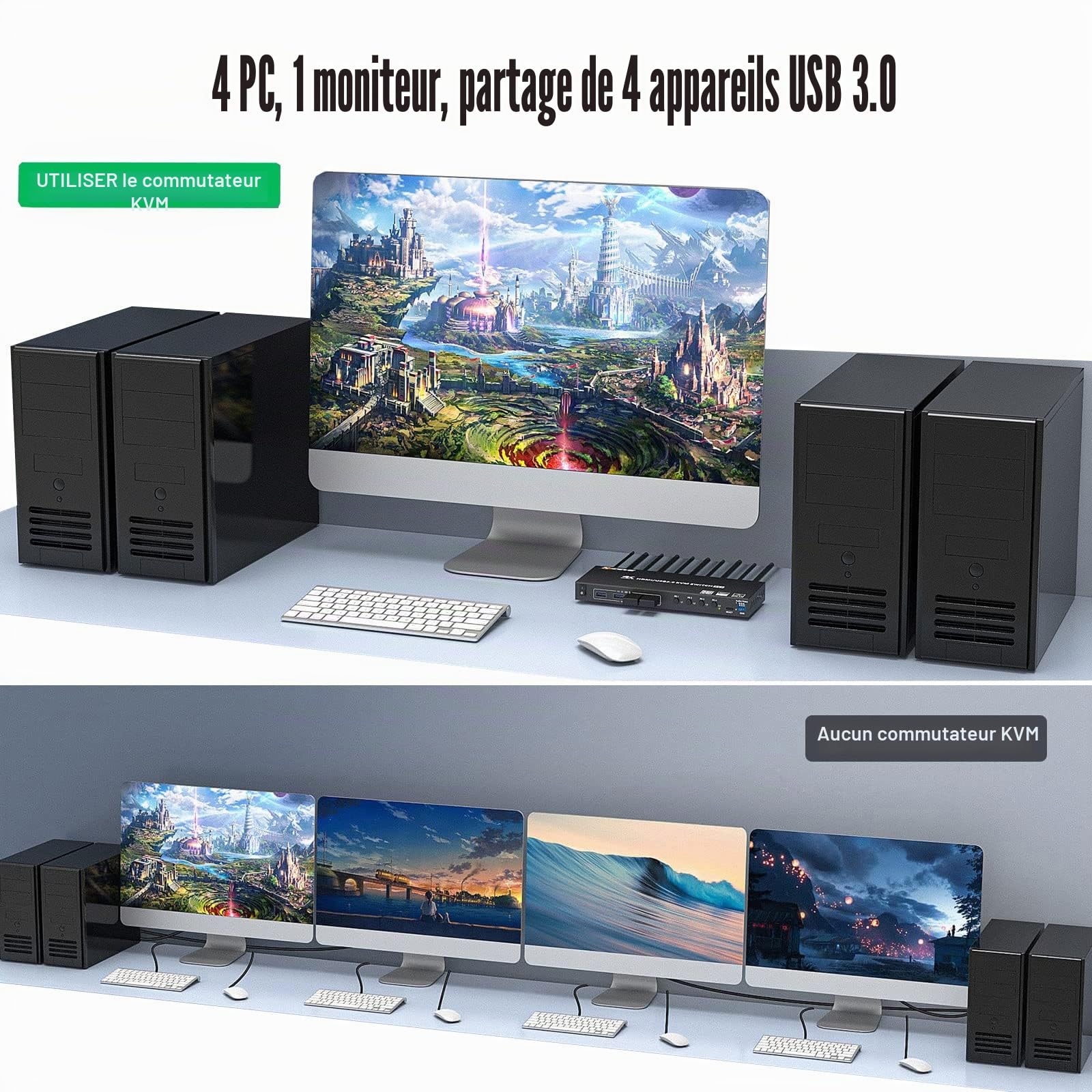 Switch KVM USB 3.0 HDMI 4 PC 1 Moniteur, KVM Switch 4 Ports 4K@60Hz EDID Simulé, Commutateur KVM Partage 4 Périphériques USB 3.0 Souris Sans Fil Clavier Imprimante, avec 5 Câbles et Wired Remote