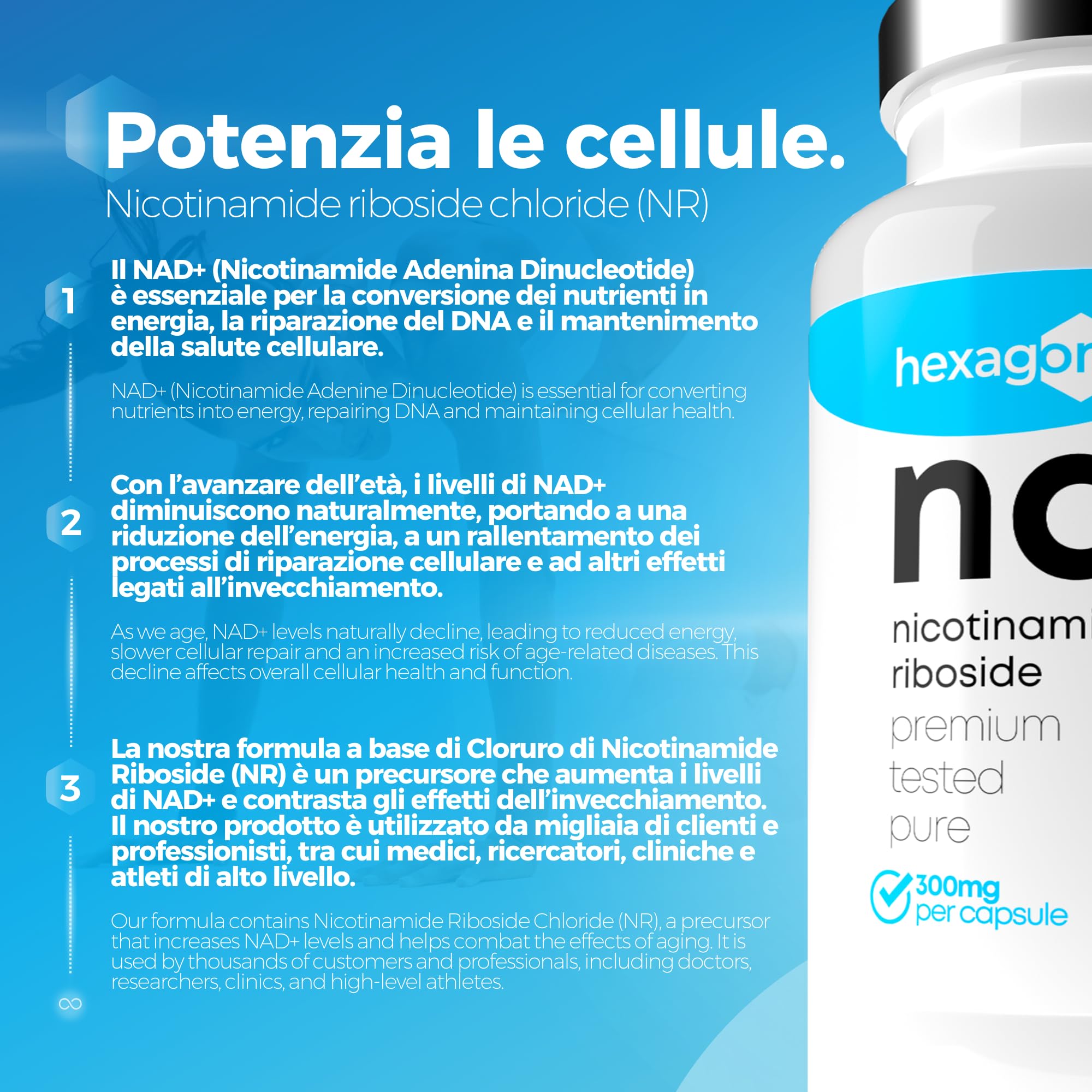 NAD+ Nicotinamide Riboside Chloride 300mg - +1 Mese di Cura - NAD Booster - Anti-Età e Contro la Fatica, Supporto Nervoso - 30 Capsule Vegetali - Vegan & Premium - Hexagon