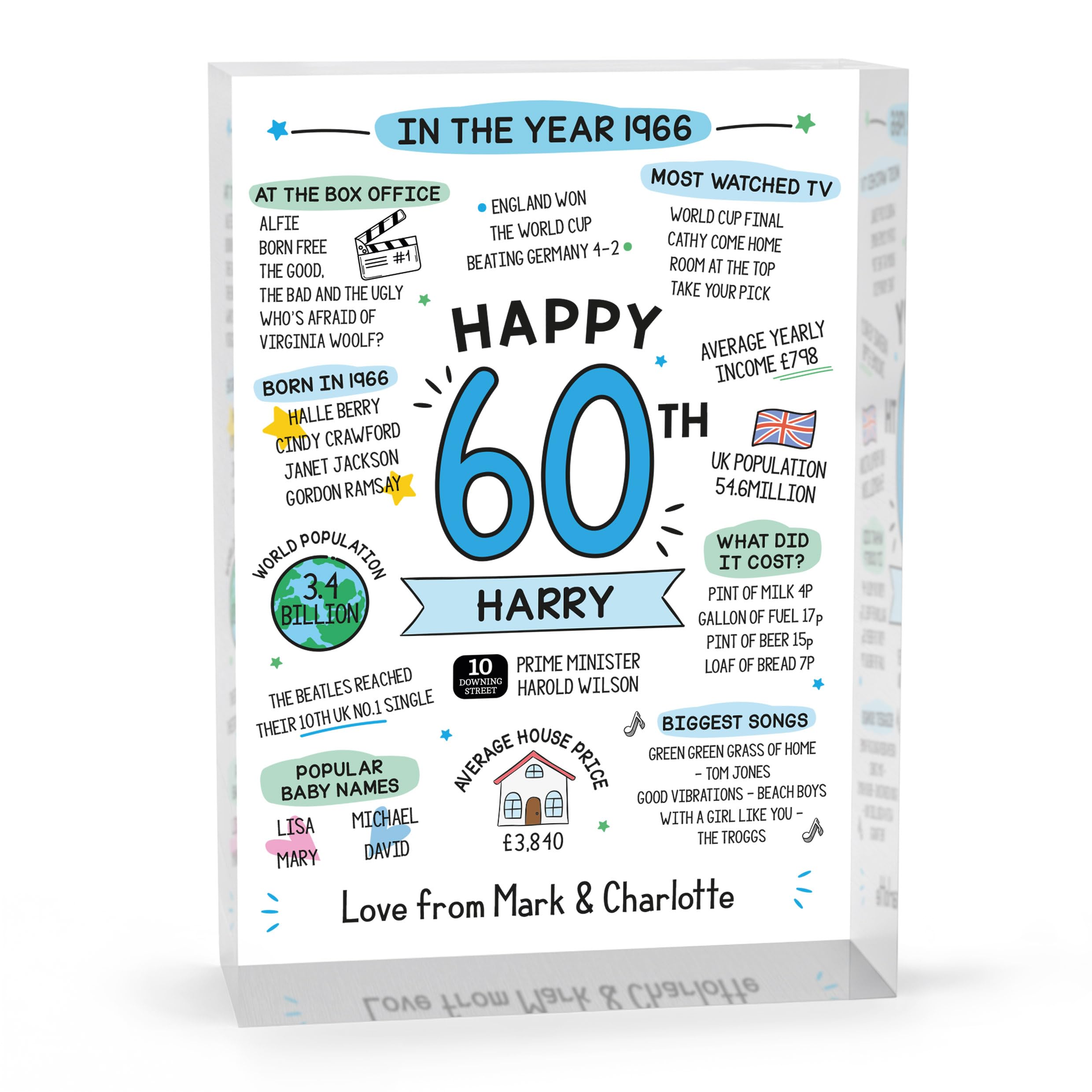 Beecreative 60th Birthday Gifts For Men, Personalised 60 Year Old Present