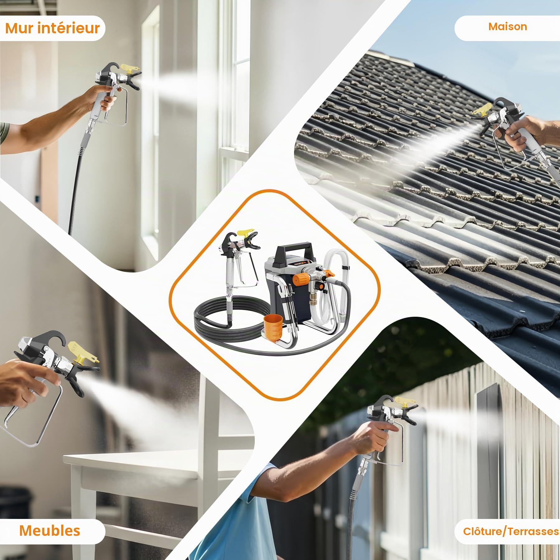 MAXXT Pulvérisateur de Peinture Airless Électrique 1300W, Pistolet de Pulvérisation pour Clôtures, Jardin, Meubles, Murs et Portes, Bricolage DIY, Grau， Orange， Schwarz
