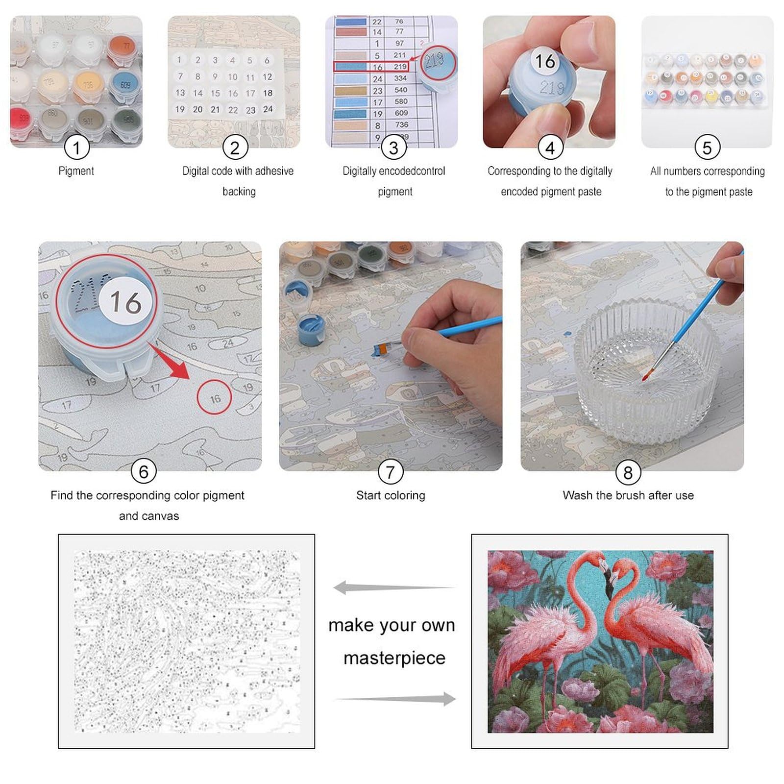 RTBKLYQ Kit per dipingere con i numeri, per adulti e principianti, fenicottero, fiori d'amore, fai da te, pittura a olio, tela per kit di pittura, regalo per la casa