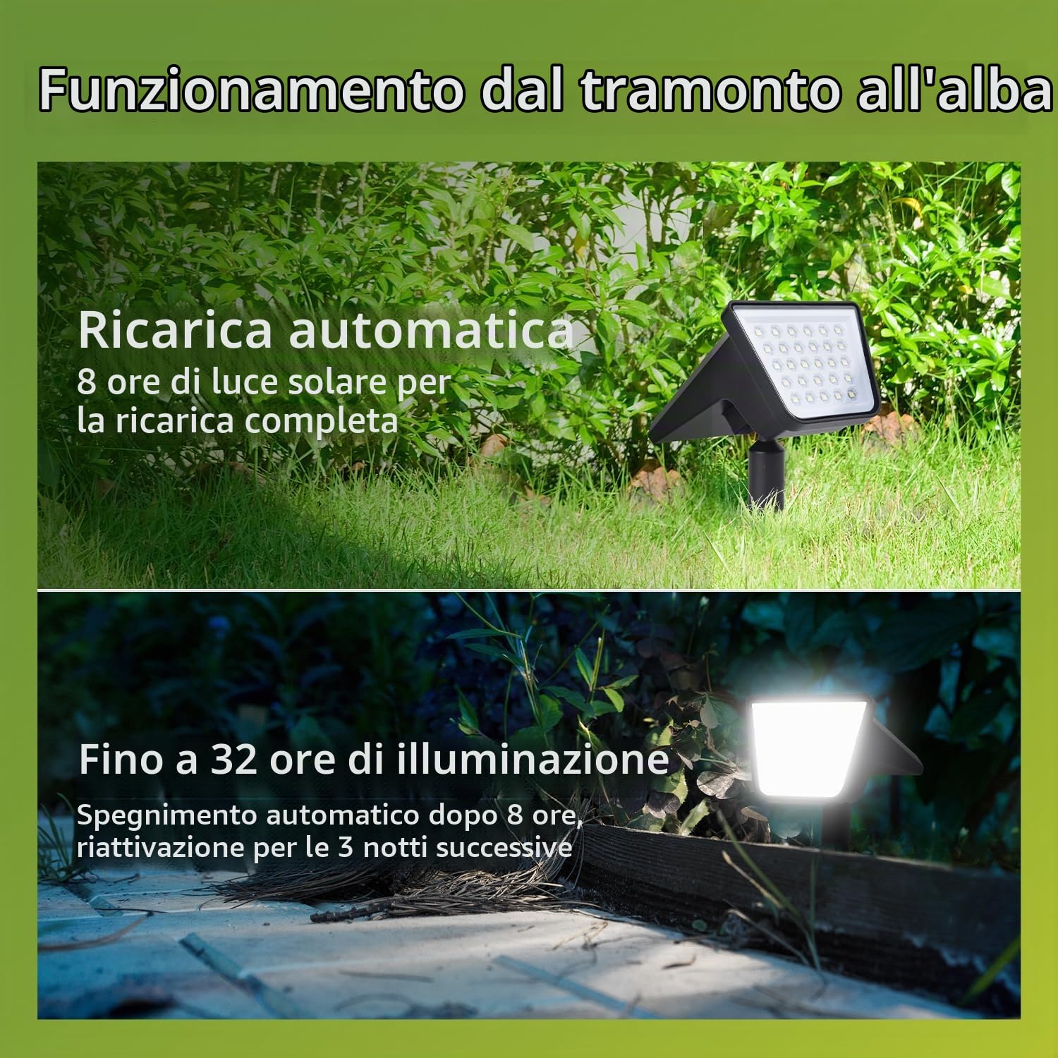 Philips Set di 6 faretti da esterni, impermeabili, 28 LED 7500 K, illuminazione paesaggistica per giardino, vialetto e prato, funzione crepuscolo all'alba