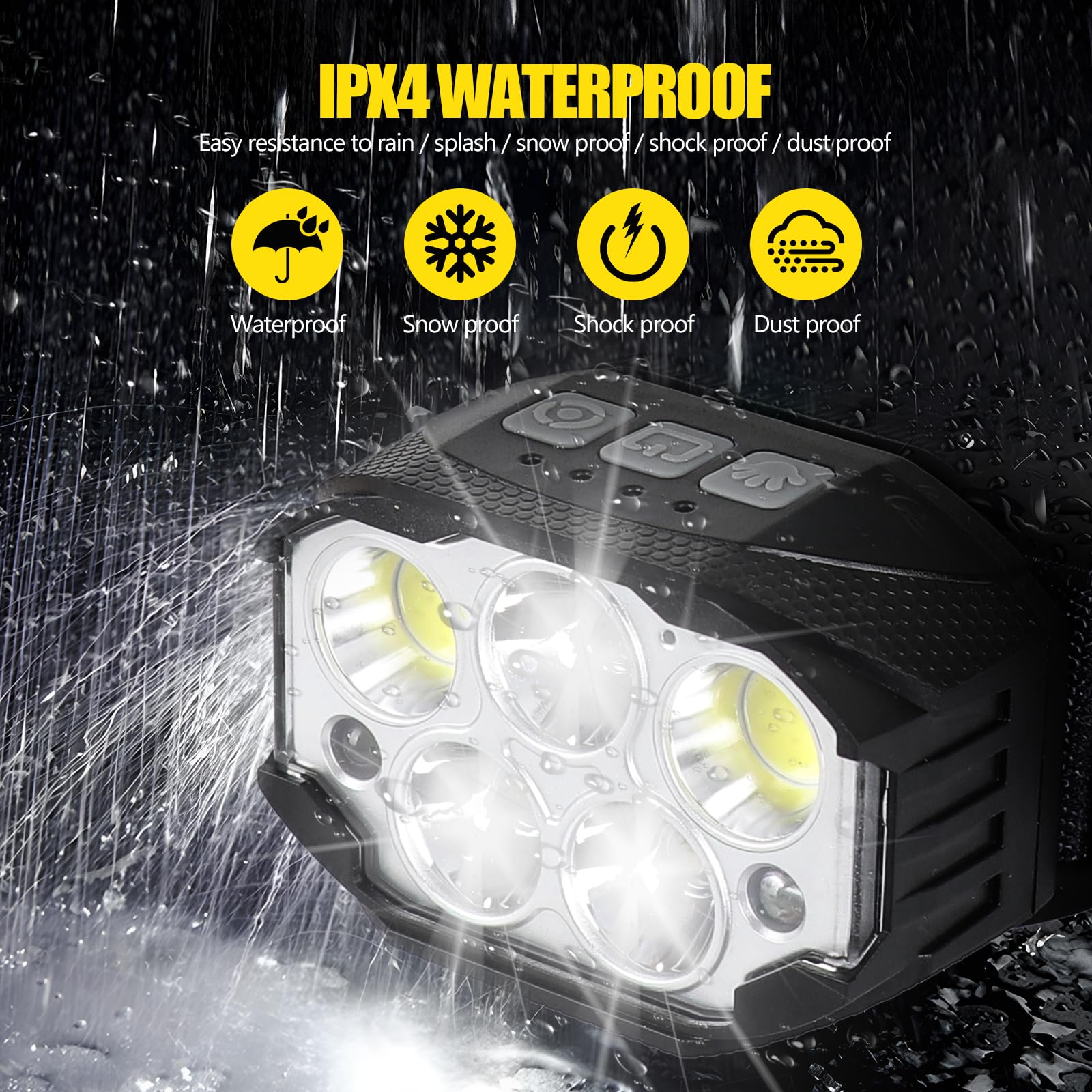 Lampada Frontale A LED Ricaricabile 1200 Lumen - Sensore Di Movimento, IPX4, 6 Modalità - 4