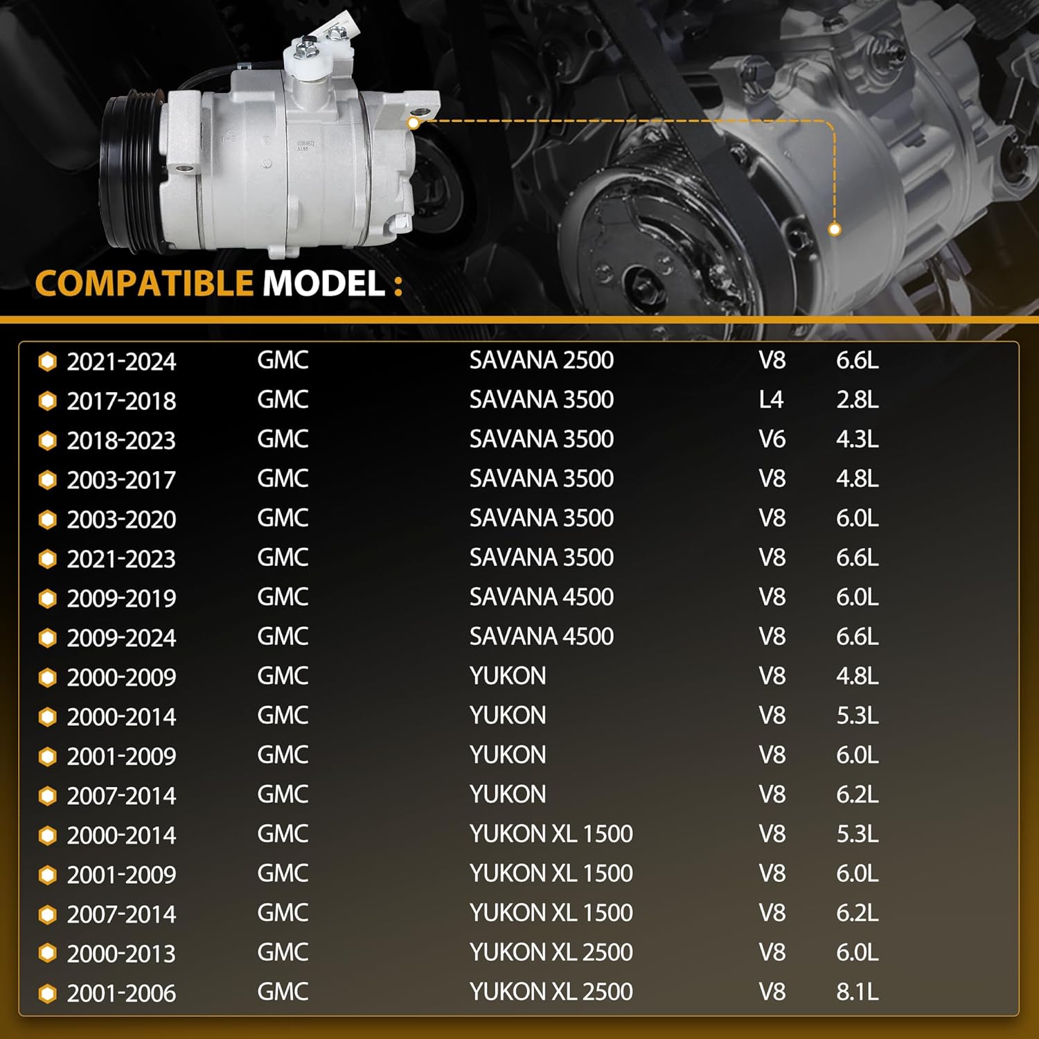 AC Compressor with Clutch Compatible with Chevrolet & GMC Models - Silverado, Suburban, Avalanche, Express, Tahoe, Yukon,Replaces 10364873