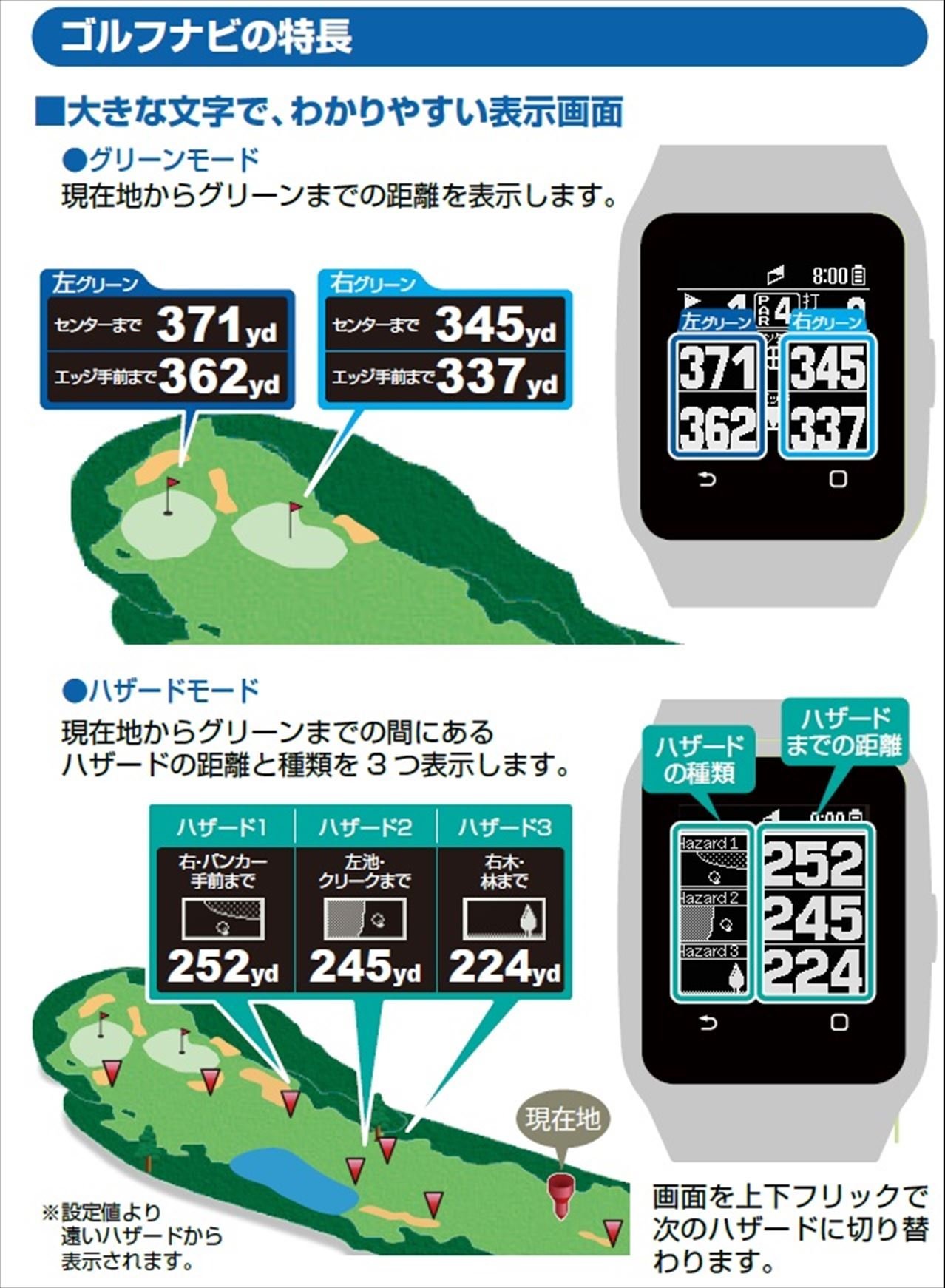 YUPITERU 凌駕GOLFNAVI YG-watch AdVance Yupiteru GolfNavi YG―Watch Advance 凌駕