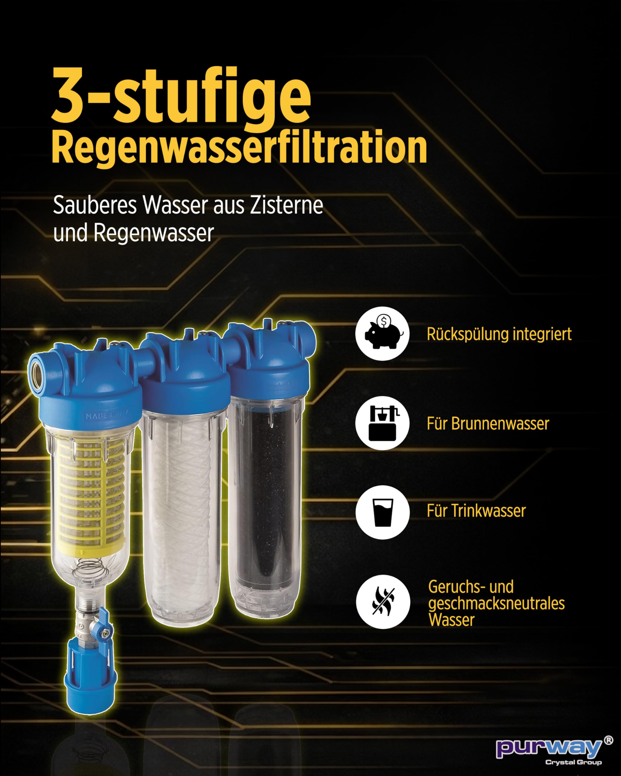 purway® HYDRA Rainmaster TRIO RLH LA 1" Zoll Wasserfiltergehäuse plus Filter