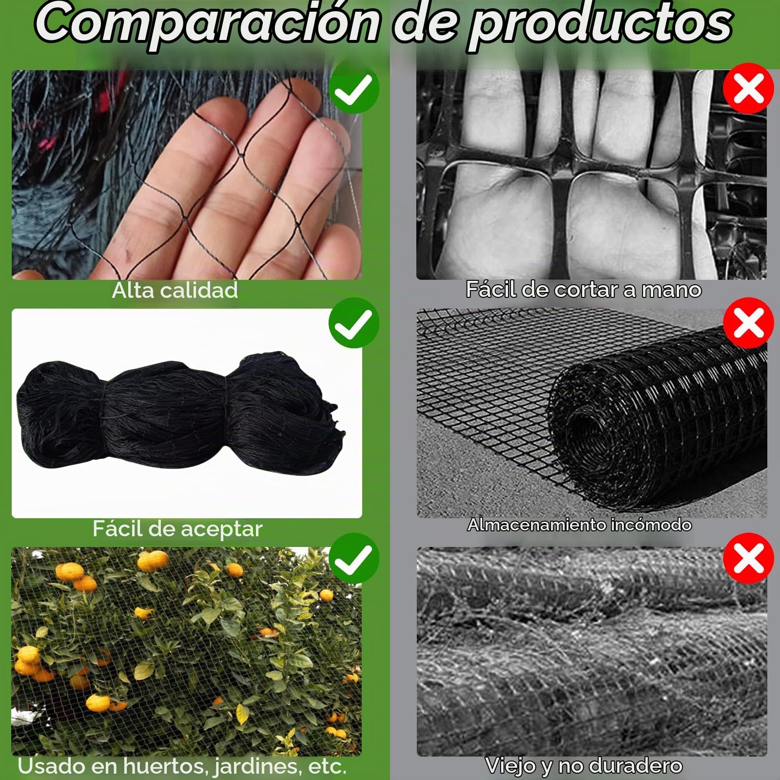 Malla antipajaros Red Proteccion - Malla de 25 mm x 25 mm Adecuada para Gallinero Proteger Jardines estanques huertos Red para (15M x15M-2.5CM)