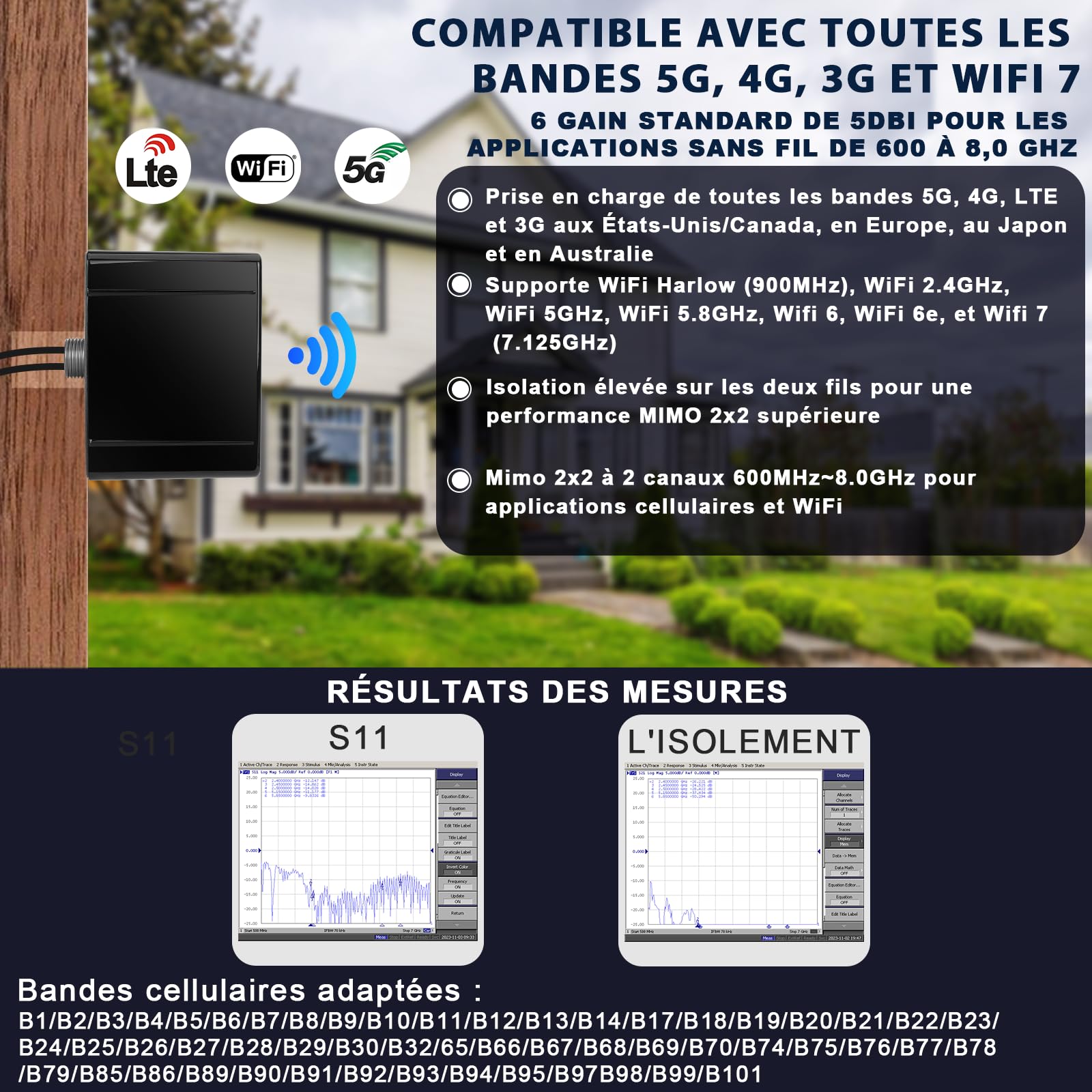 Maswell Antenne extérieure 5G 2X2 MIMO, jusqu'à 6 dBi, 600-8000 MHz Externe 4G LTE 5G NR routeur antenne extérieure SMA & TS9 & RP-SMA pour Camping-Car, Compatible avec Fritzbox Netgear