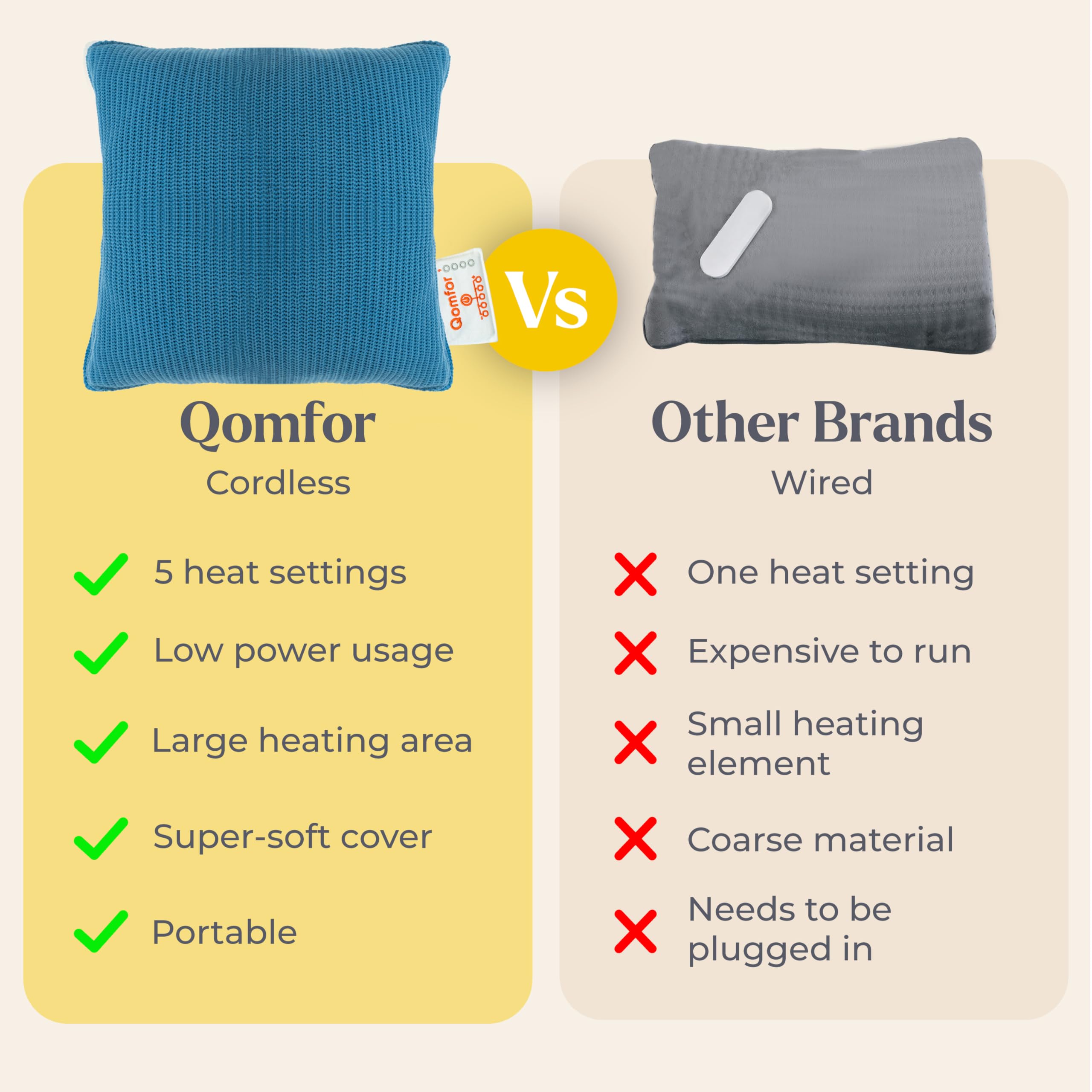 Qomfor - Cuscino riscaldato premium/cuscino termico - Supporto lombare elettrico per alleviare il mal di schiena - Blu acqua - Cuscino regolabile con 3 livelli di calore con power bank