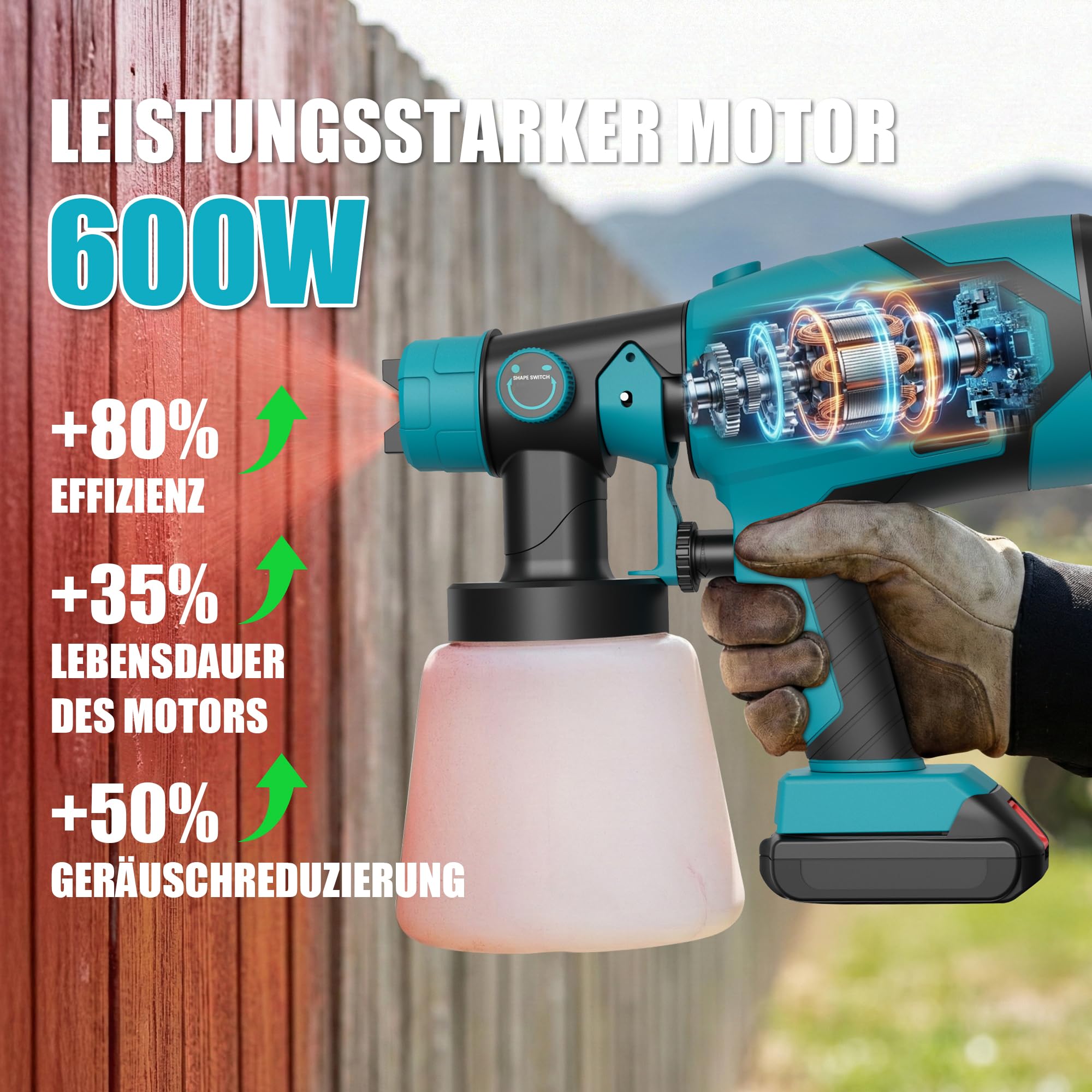 Akku-Farbpistole kompatibel mit Makita Akku 18V, Farbsprühsystem 1000 ml/min, 800-ml-Behälter mit 4 Düsen (1/1,5/2,0/2,5 mm), Akku-sprühpistole für Wände, Möbel, Farbe