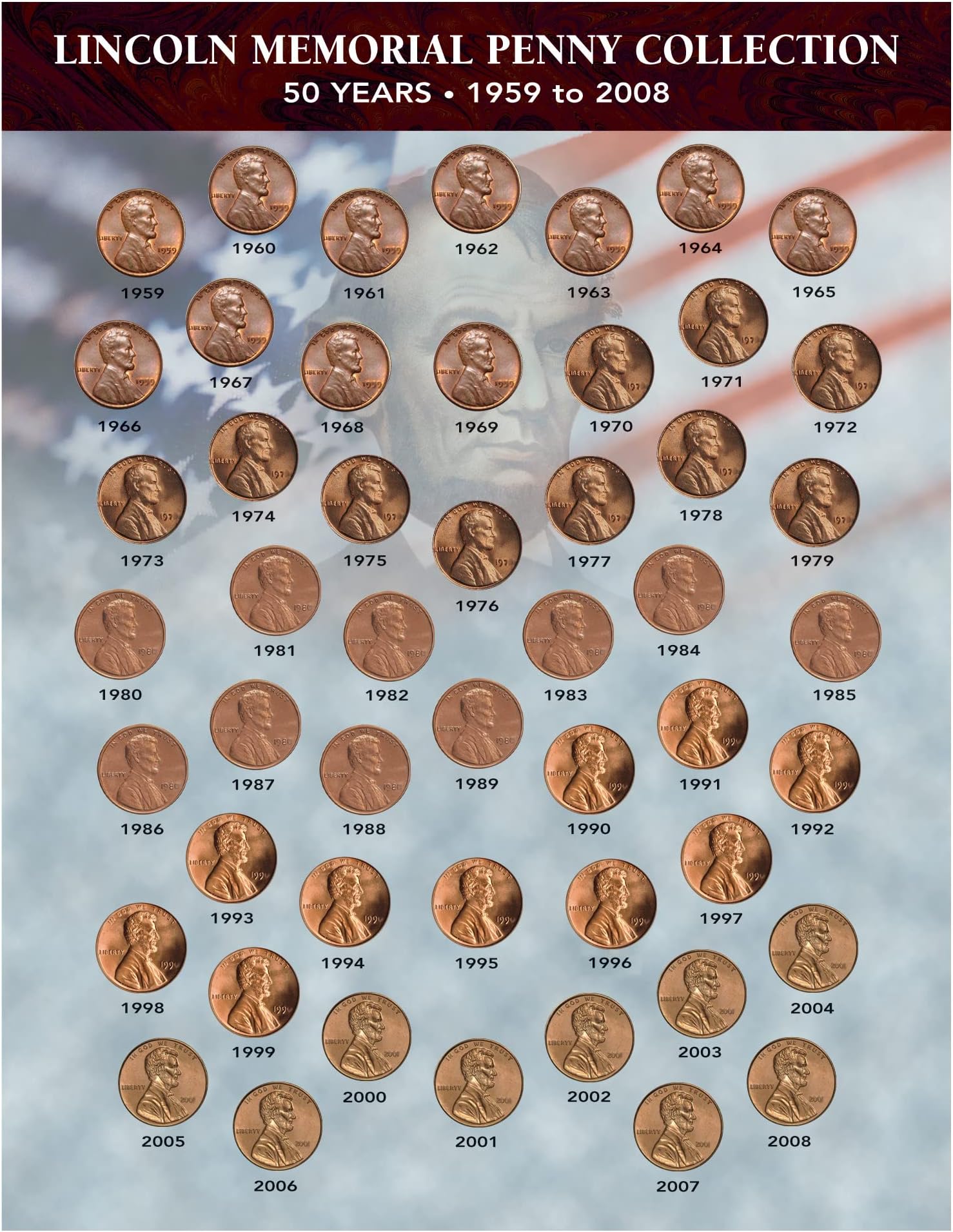 American Coin Treasures Lincoln Memorial Penny Collection 1959-2008 Novelty