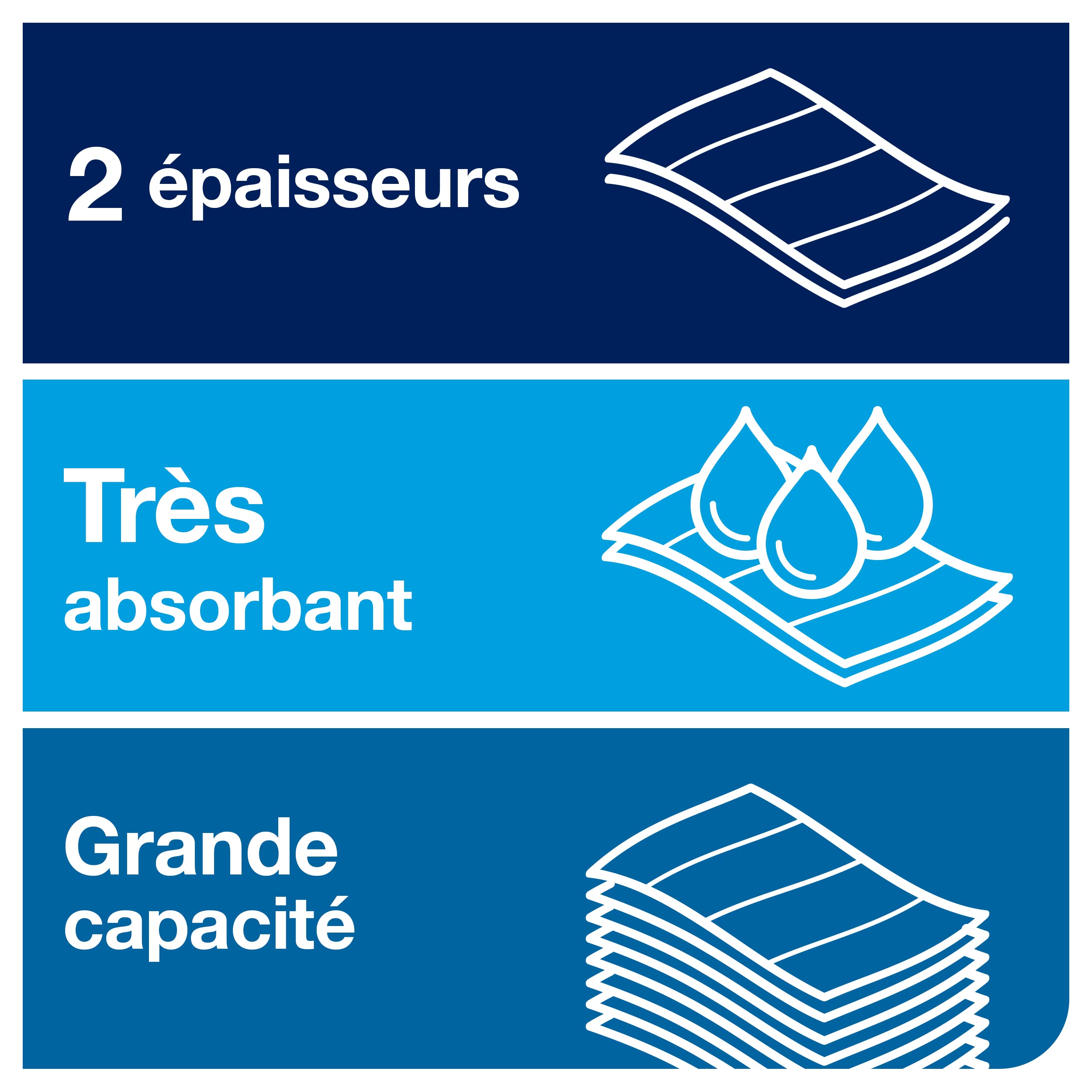 Tork Xpress Essuie-mains interfoliés doux - 100288 - Papiers d'essuyage pliés en M qualité Premium pour Distributeur H2 - Haute absorption 2 plis blanc - 21 x 110 feuilles