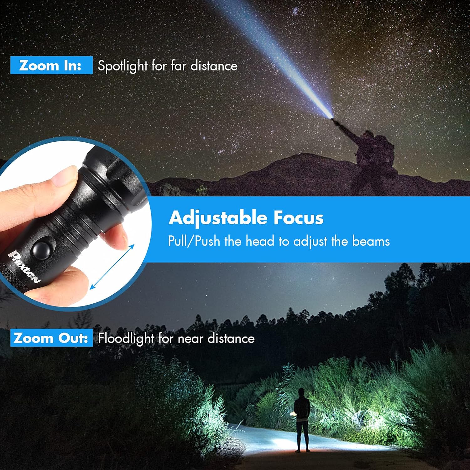 Image illustrating the adjustable focus feature of the flashlight. One part shows 'Zoom In' for spotlighting a distant object, and another shows 'Zoom Out' for a wide floodlight beam.