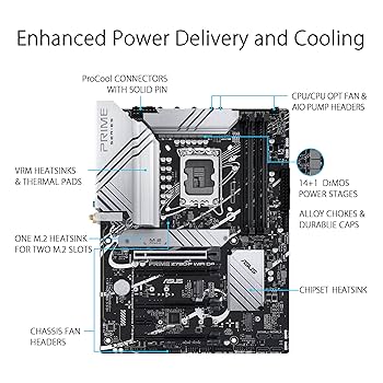 ☆新品未開封品☆ASUS PRIME Z790-P WIFI D4 マザーボード Amazon | ASUS Prime Z790-P WiFi D4 LGA 1700(Intel 14th