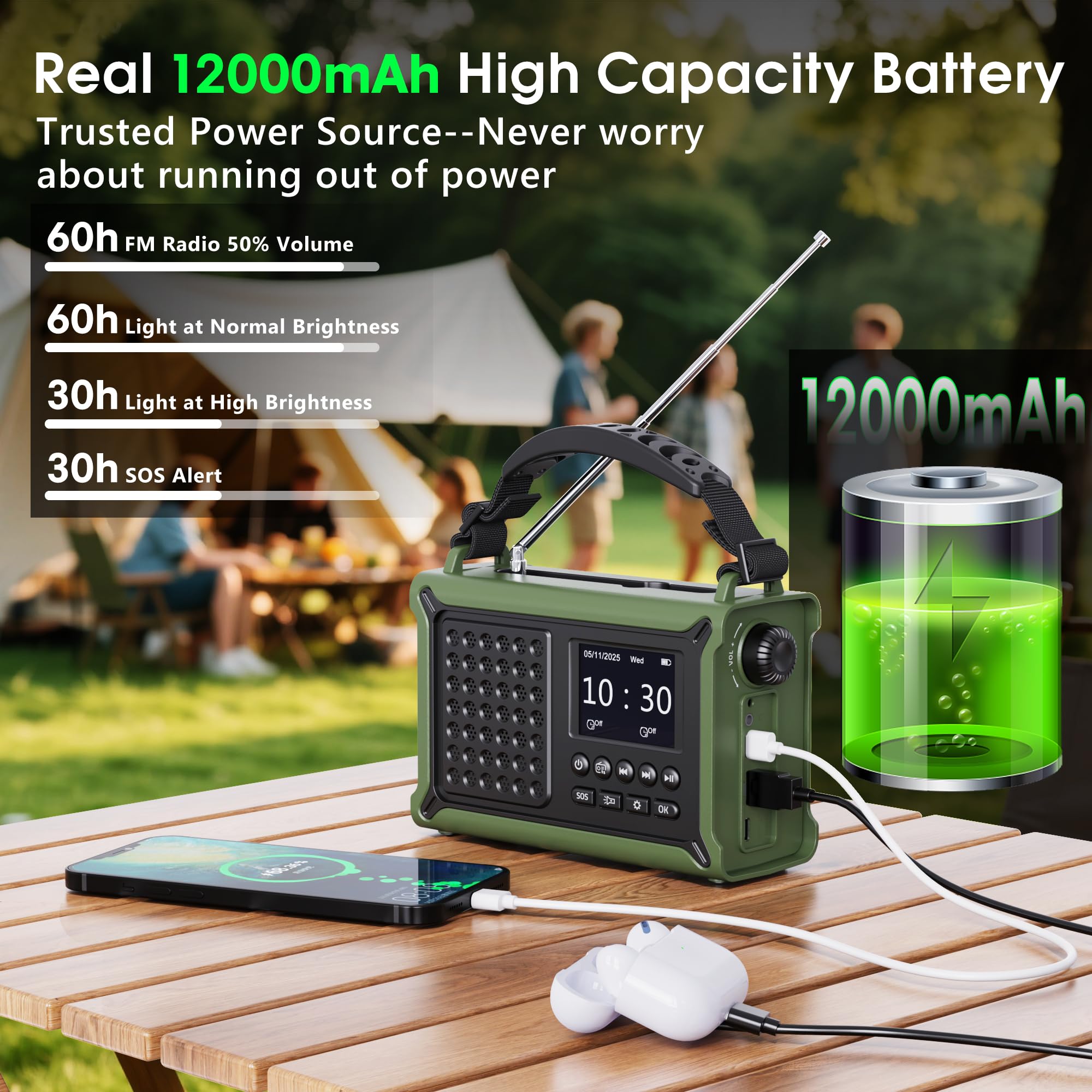 Radio Portable Dab/Dab+& FM, Radio Numérique avec Bluetooth 5.0, Écran Couleur 2,4", 12000mAh Power Bank pour Le Chargement d’Urgence du Téléphone Intelligent, 80 Stations Préréglées, Double Alarme
