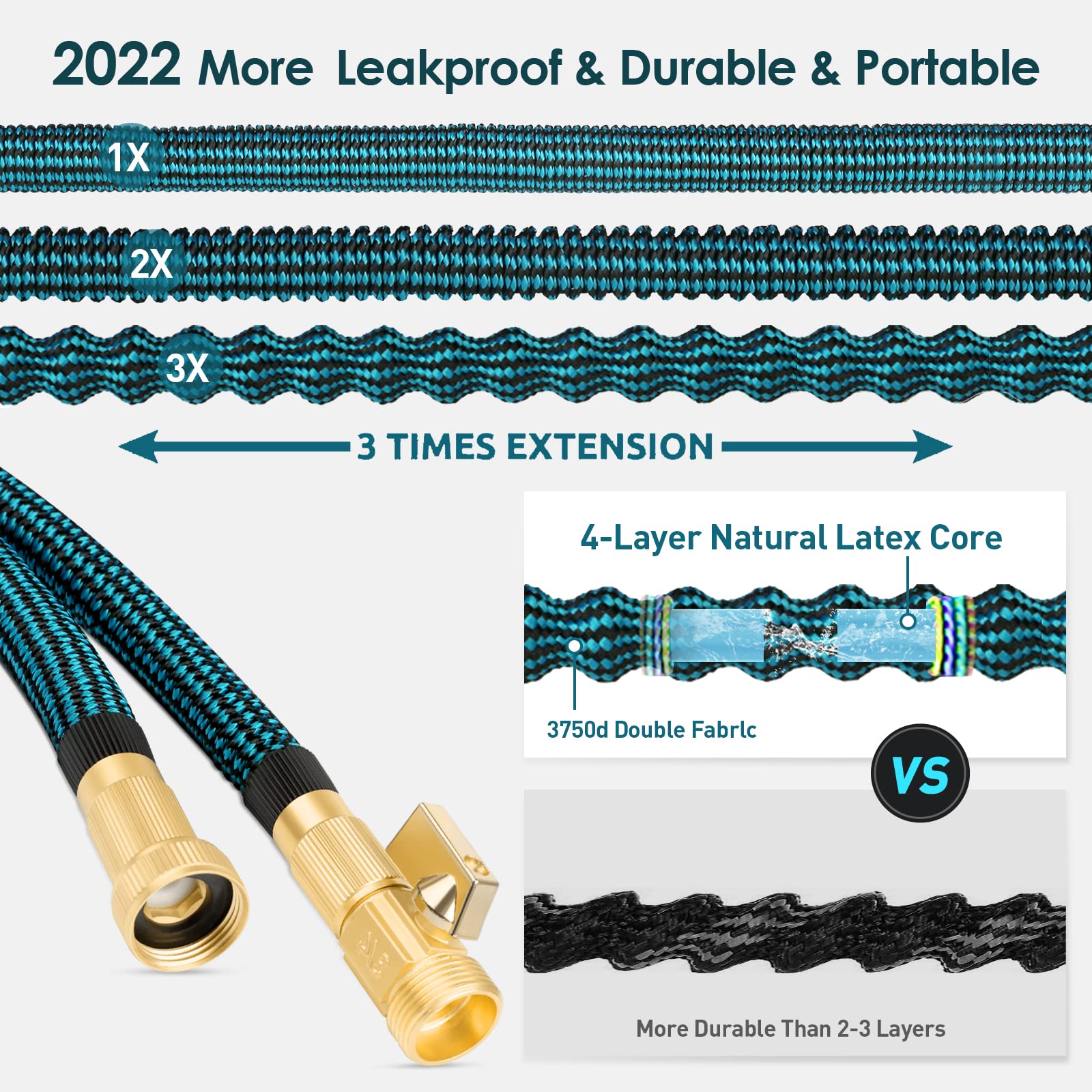 Tuyau D'arrosage Extensible 30m - Buse 10 Fonctions + Raccord Universel - Résistant Et Facile à Ranger