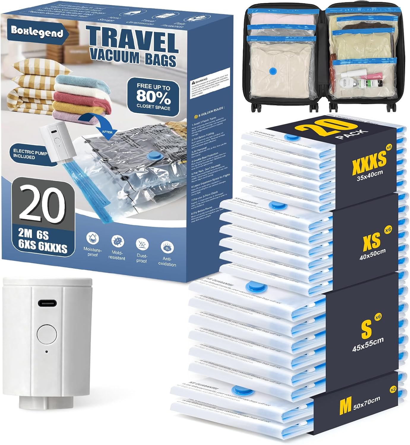 BoxLegend 20 Pack Travel Vacuum Storage Bags with Wireless USB Electric Pump (1200mAh) 4 Sizes for Luggage, Suitcase & Backpack Must-Have Travel Essentials Save 80% Space for Clothes & Packing
