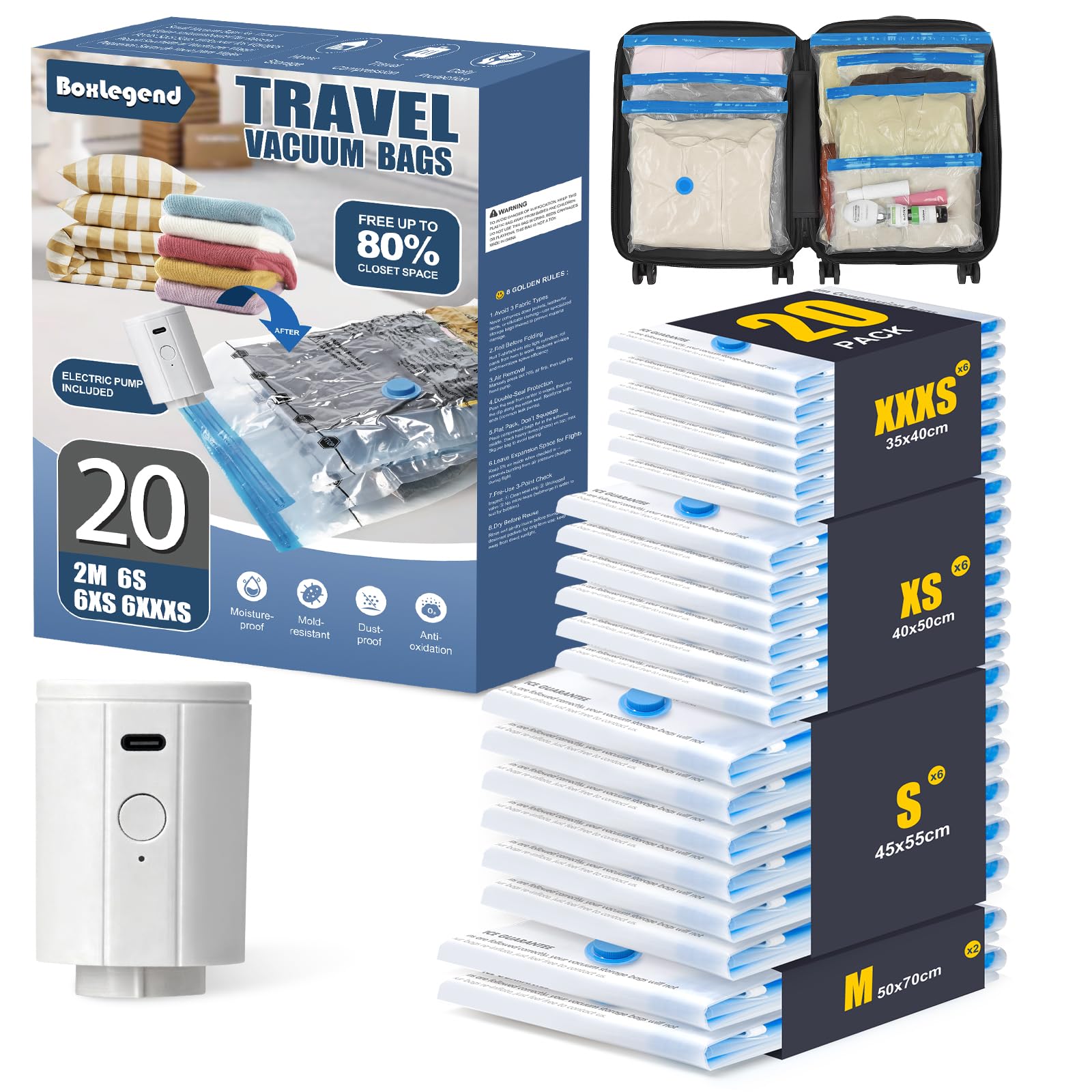 BoxLegend 16 Stück Reise Vakuumbeutel für Kleidung mit 1200mAh USB-Elektrorpumpe- Für Koffer und Rucksack Verdickt & Wasserdicht, 1*70x50+ 4*55x45+ 5*50x40+ 6*40x35cm- Sparen Sie 70% Kofferplatz