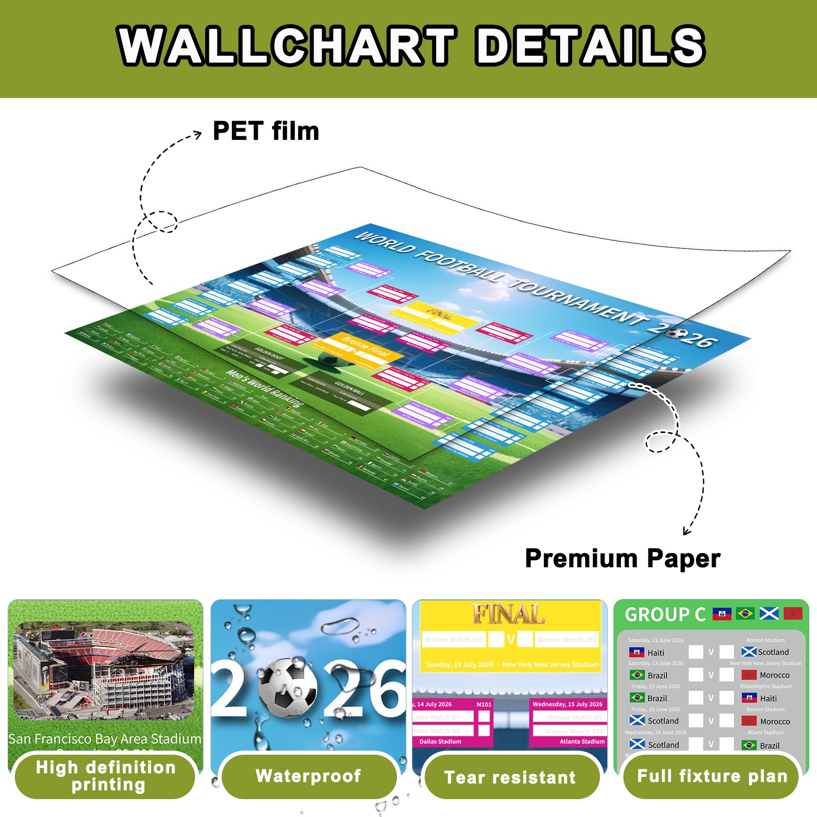 Tabellone da parete Mondiali calcio 2026 poster programma A2 60x42cm 23.6x16.5 pollici decorazioni feste regali