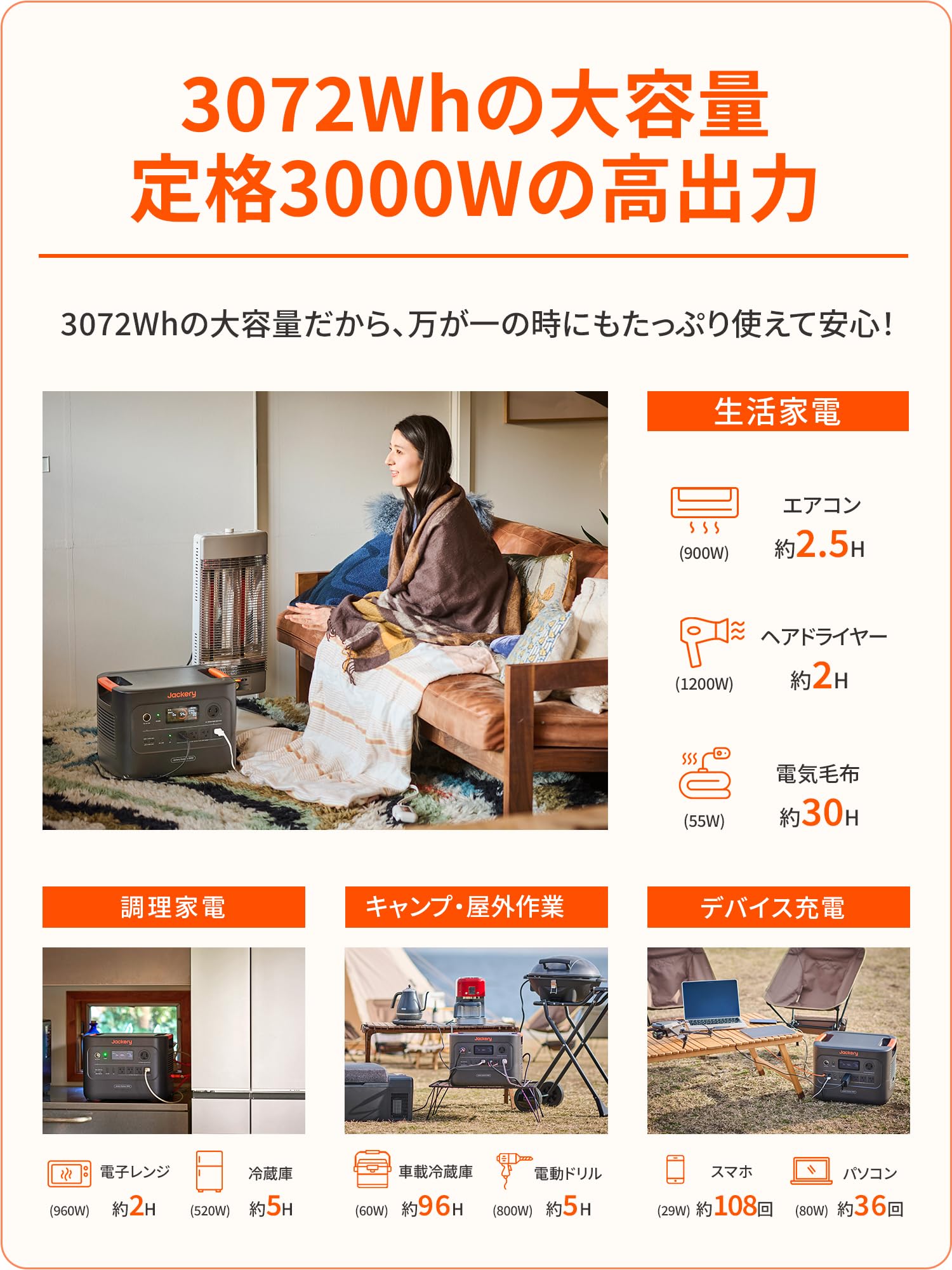 Amazon.co.jp: 𝐉𝐚𝐜𝐤𝐞𝐫𝐲 𝐒𝐨𝐥𝐚𝐫 𝐆𝐞𝐧𝐞𝐫𝐚𝐭𝐨𝐫
