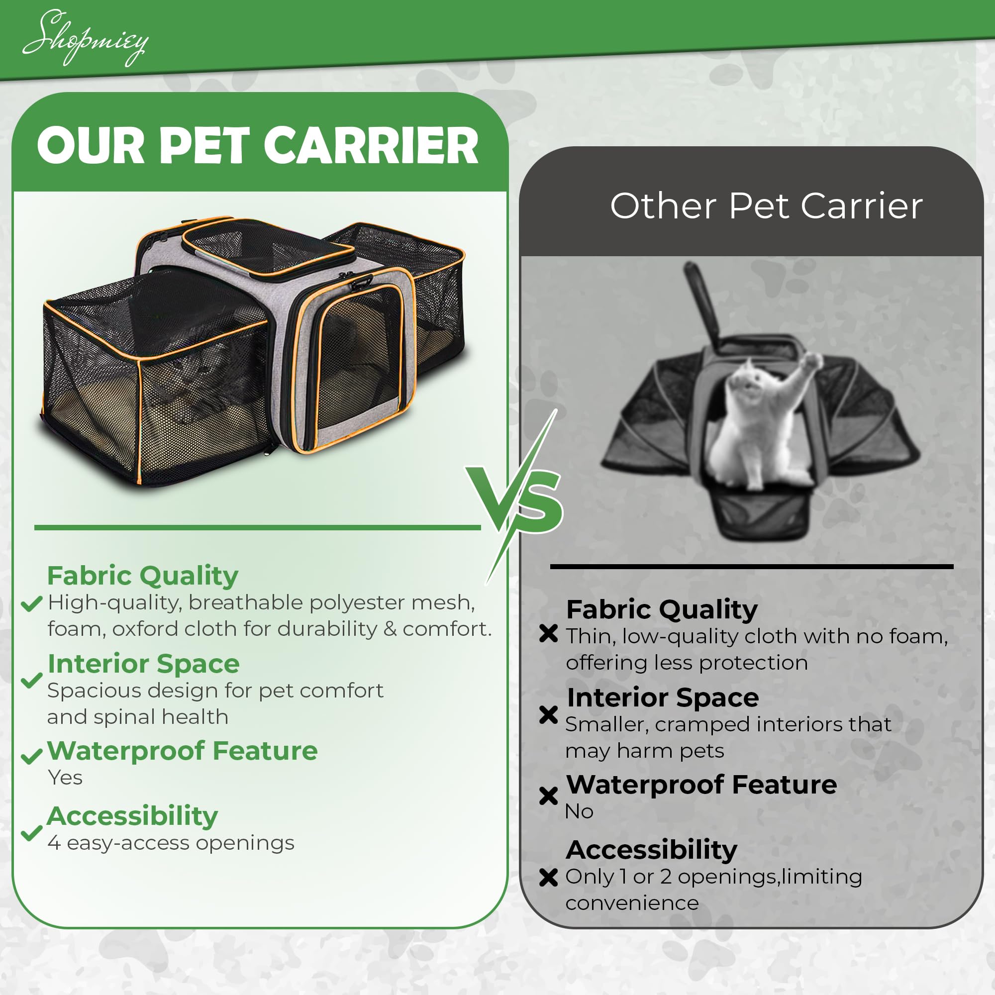 ShopMiey Pet Carrier Bag, Waterproof Expandable Pet Carrier for Cats & Puppy, Portable Foldable Cat Carrier Bag - Top Opening, Removable Fleece Mat with Shoulder Strap - Image 3
