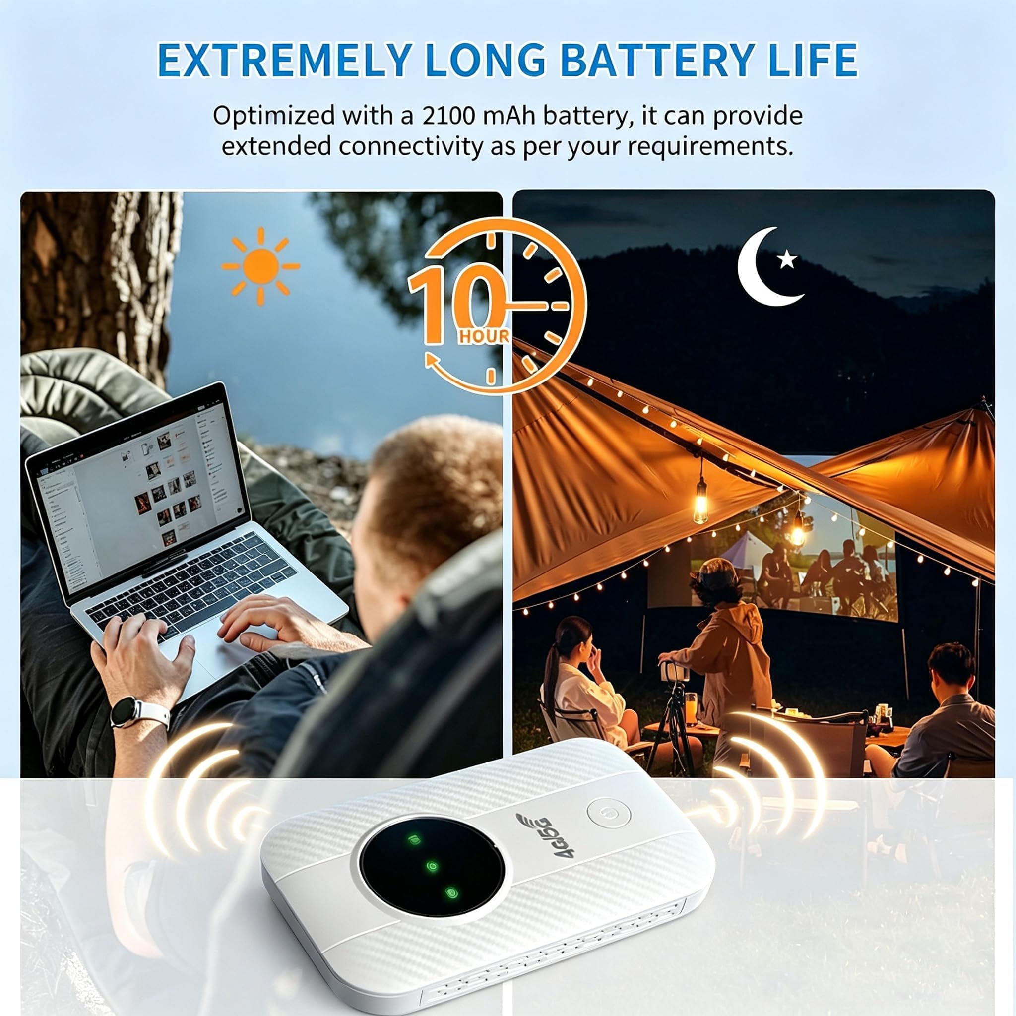 Routeur de voyage portable WiFi 6, routeur WiFi de poche 5G avec fente pour carte SIM déverrouillée, MiFi 4G/5G LTE CAT4 300 Mbps, 2100 mAh, 12 h d'autonomie, WPA2, prend en charge plus de 20