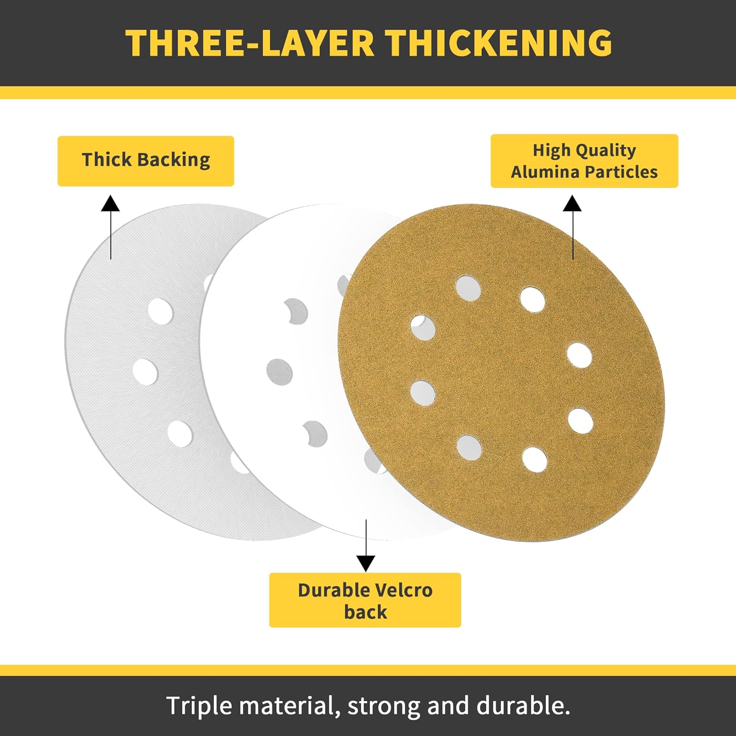 100 PCS 5 Inch 8 Hole Hook and Loop Sanding Discs Sandpaper, 120 Gold Round Grits Sand Paper for Random Orbital Sander Automotive or Woodworking