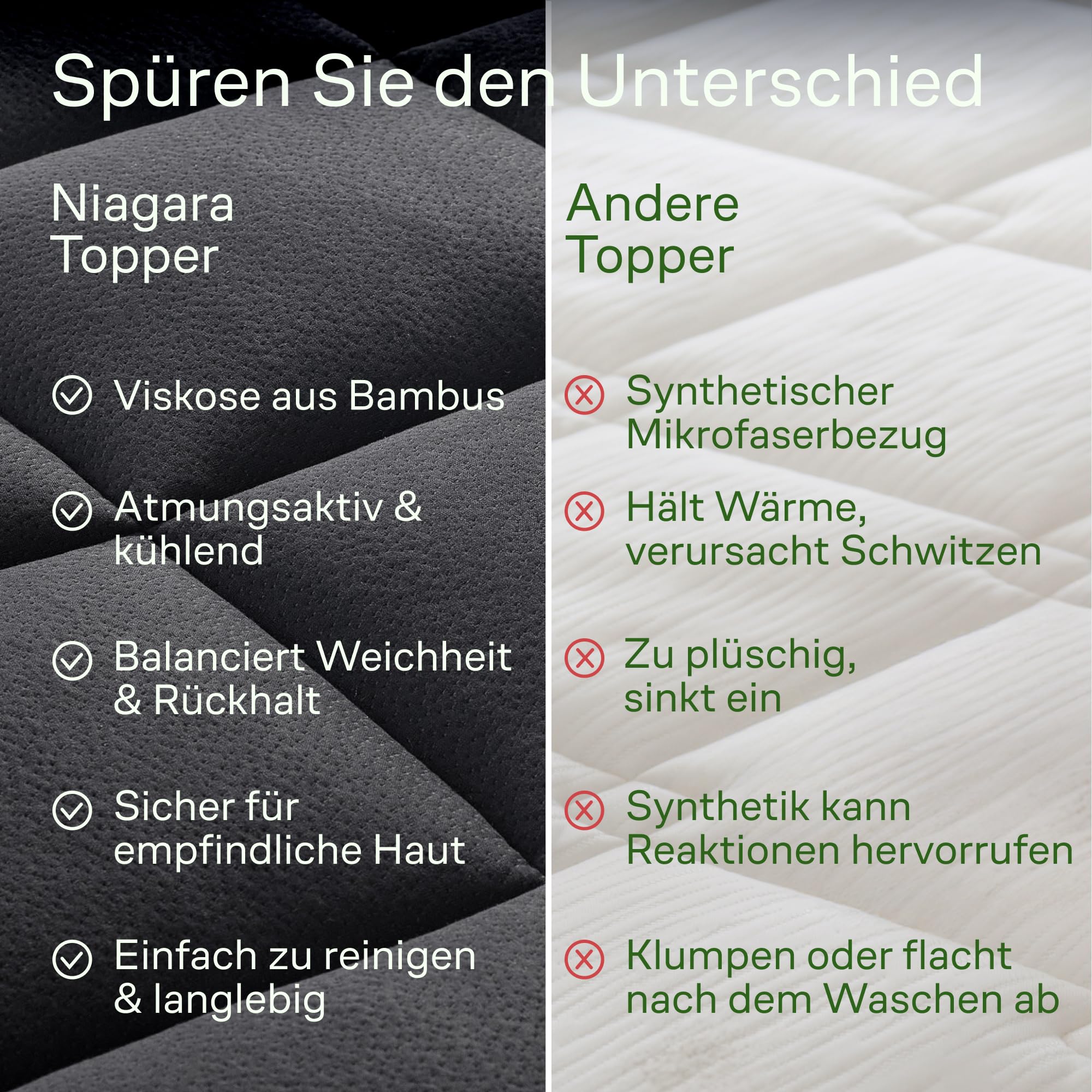 Schwarz Cloud Comfort Matratzen Topper – Ultraweicher, atmungsaktiver und kühlender Schutz aus Bambusviskose – 160x200cm, optimale Liegehöhe