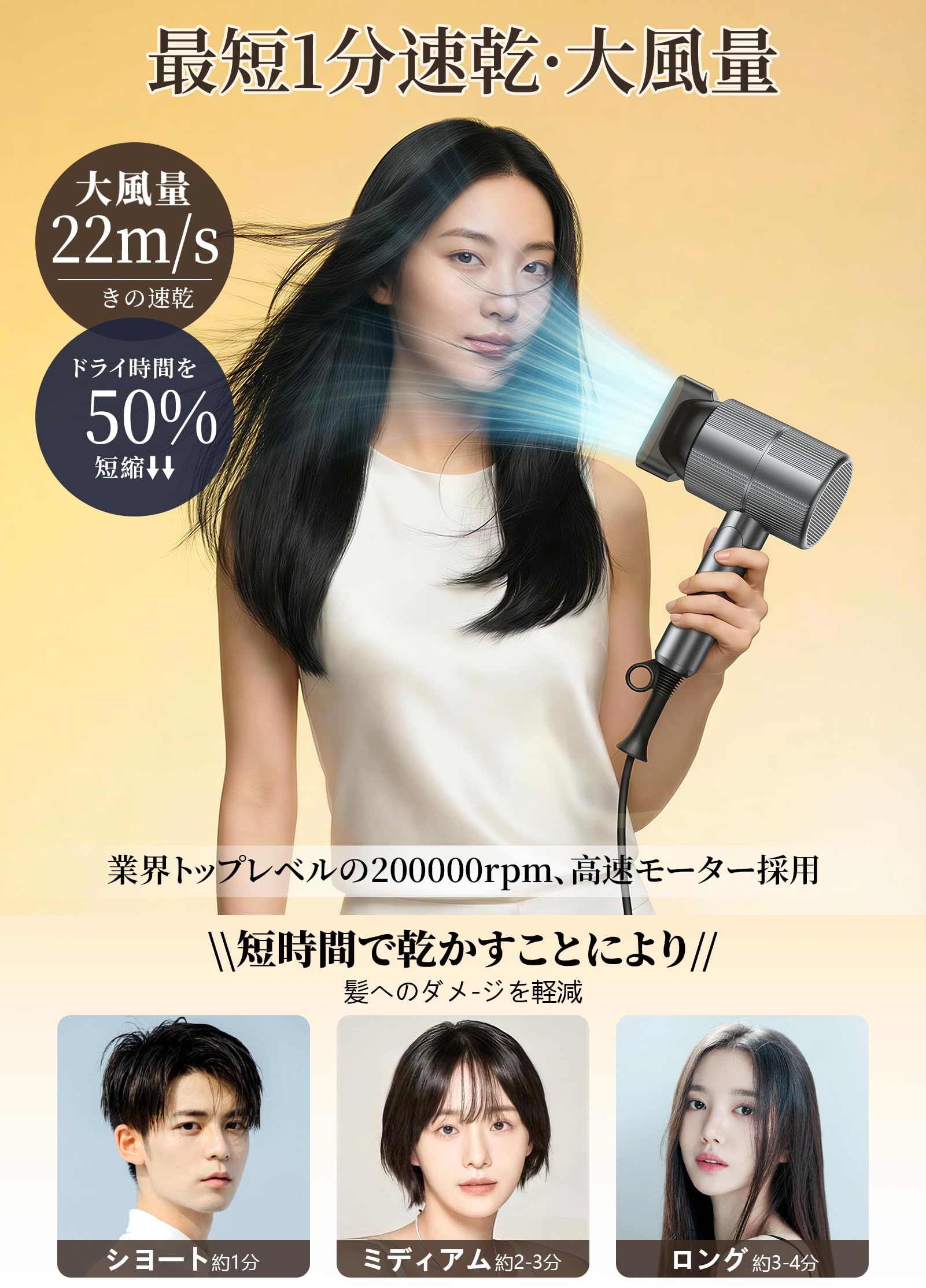 Amazon.co.jp: ドライヤー 1100W 大風量速乾 高濃度マイナスイオン