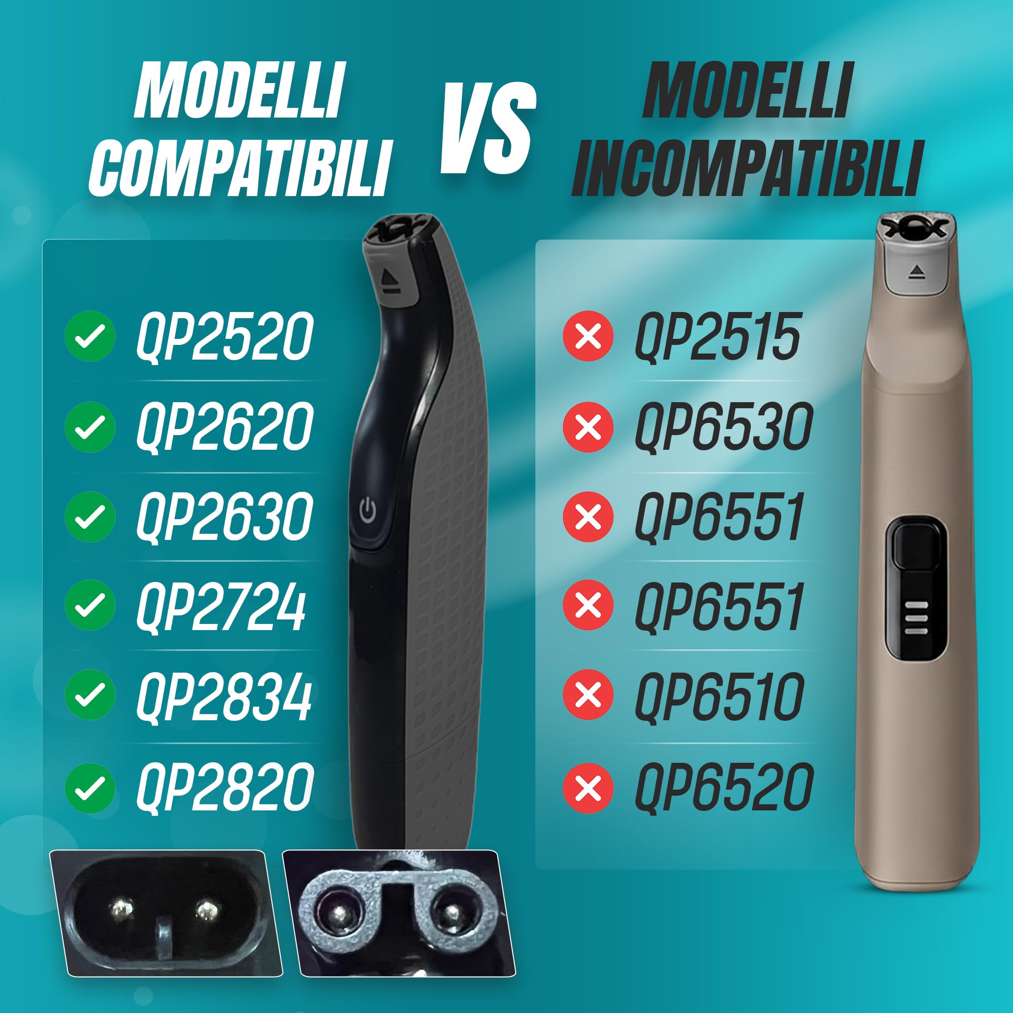 Supporto Di Ricarica Per Philips OneBlade QP2520/2530/2620/2630/2724/2834 – Adesivo 2 In 1, Senza Cavo