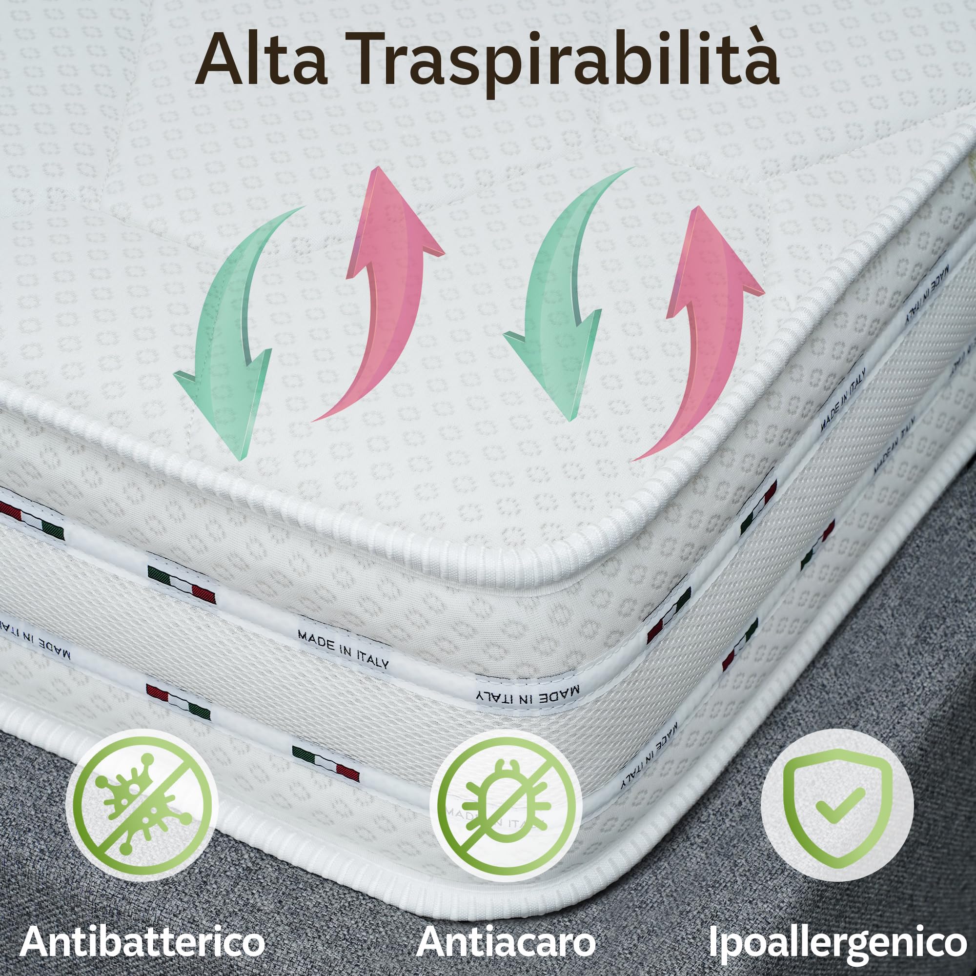 Materassi Russo - Materasso Una Piazza e Mezza 120x200 in Memory Foam e Waterfoam, Alto 20 cm, Ortopedico Semi Rigido, Anallergico e Antiacaro, Tessuto Aloe Vera, Made in Italy