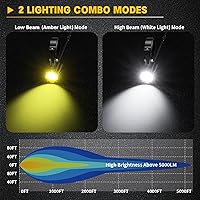 Vista 2 de Kewig Motorcycle Auxiliary LED Lights Kits Driving Spotlights, 60W 5000LM Driving Offroad Light, White/Amber Combo Beam Light Waterproof Work Lights