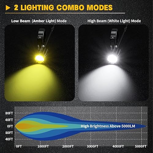 Miniatura 2 de Kewig Luz LED de Drving, luz LED todoterreno de 60 W, 5000 lúmenes, luz de haz combinado blancoámbar con soportes de montaje, luces de trabajo