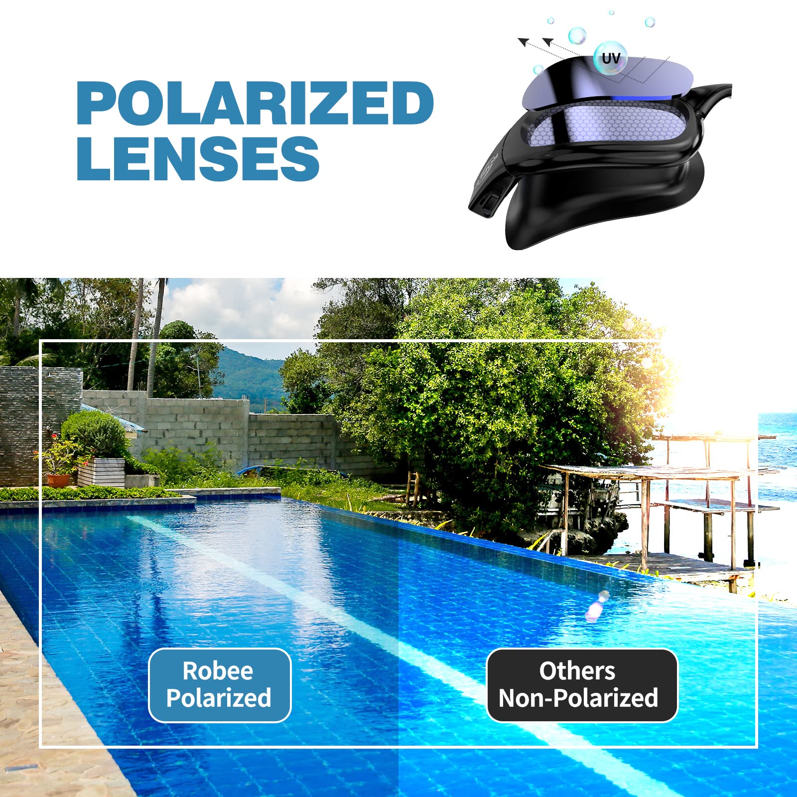 Robee Schwimmbrille, Schwimmkappe und Brillenetui, polarisierte Schwimmbrille, Silikonkappe für Erwachsene, Herren, Damen