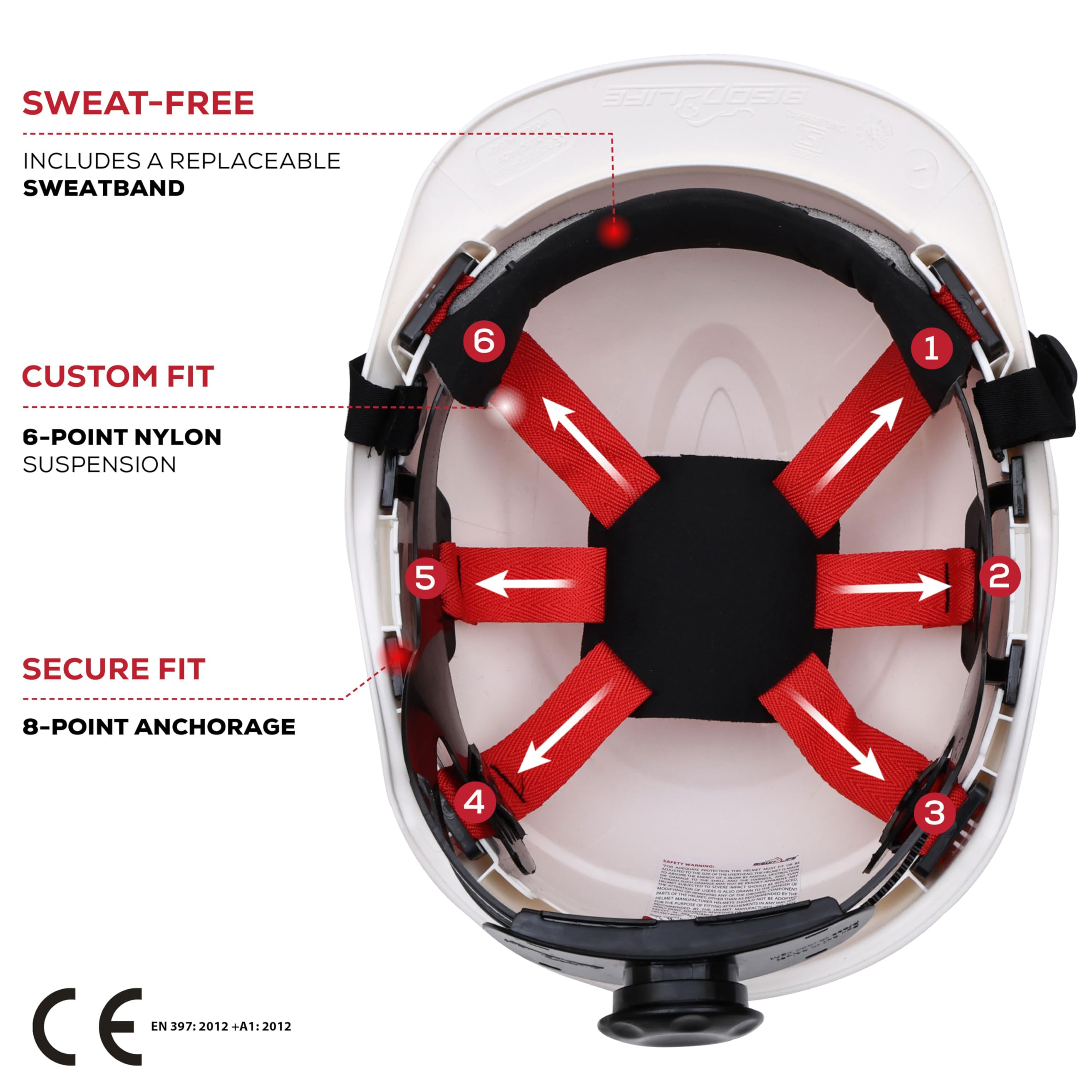 Bison Life TorShell - Casco de seguridad ABS - Casco duro con arnés de nailon y ajuste de trinquete, protección ligera para la cabeza para construcción, minería y mantenimiento