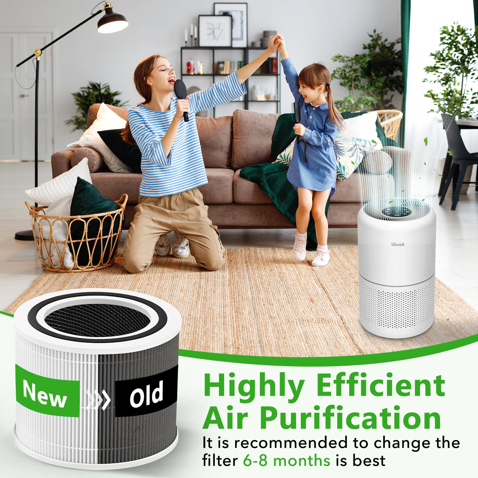 2 Pezzi Filtro di Ricambio Compatibile con Purificatori D'aria Levoit Core 300, 300S, 300-P, P350, 3 in 1 con Filtro HEPA H13, Filtro a Carboni Attivi e Prefiltro, Ricambio Core 300-RF