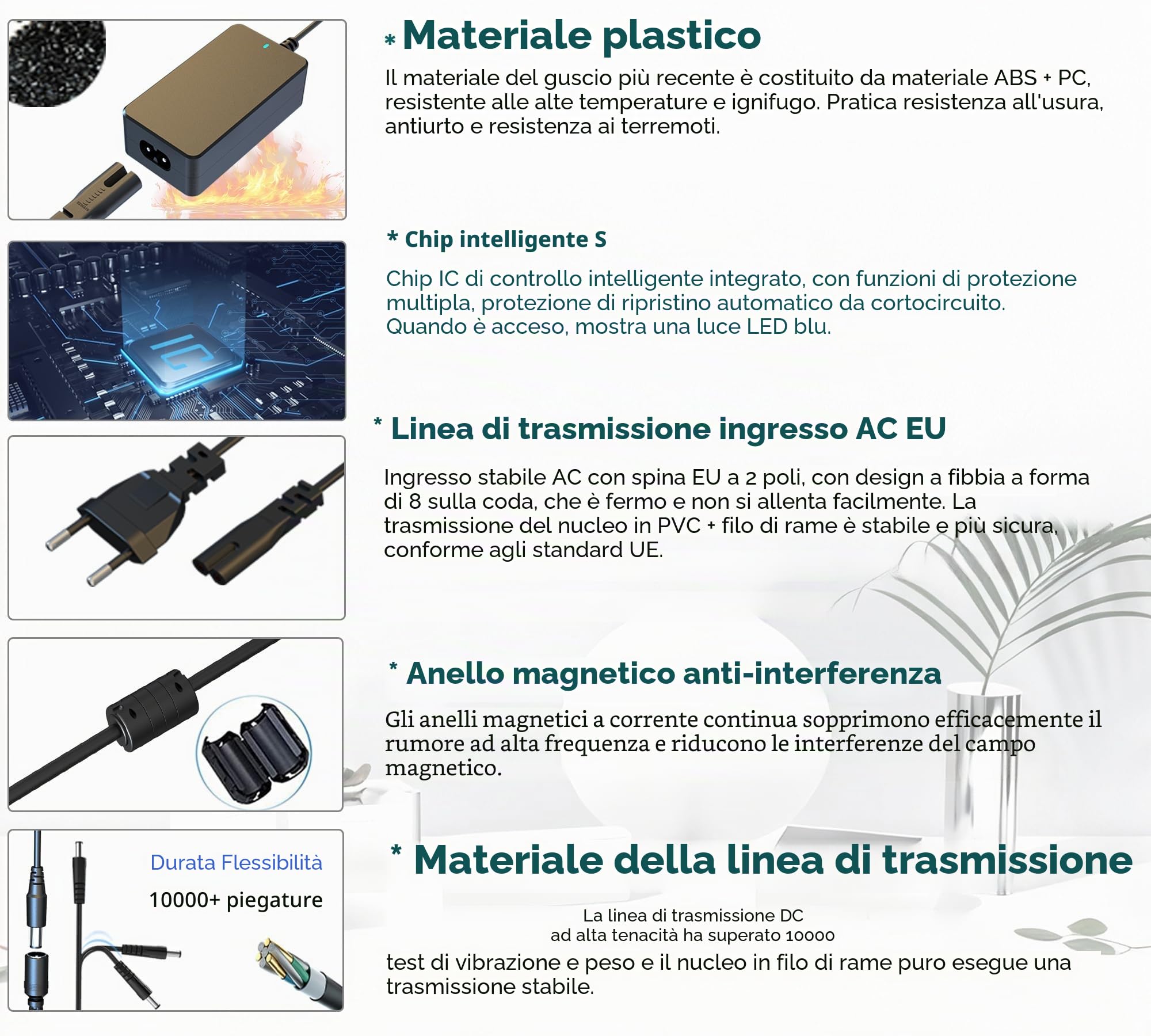 ACK-E18 Alimentatore di rete DR-E18 DC accoppiatore LP-E17 Dummy Batteria Kit per Canon EOS Rebel T6i T7i SL2 RP R8 R10 R50 R100 T8i T6s 77D 200D 250D 760D 800D 850D 80D Fotocamere 0D