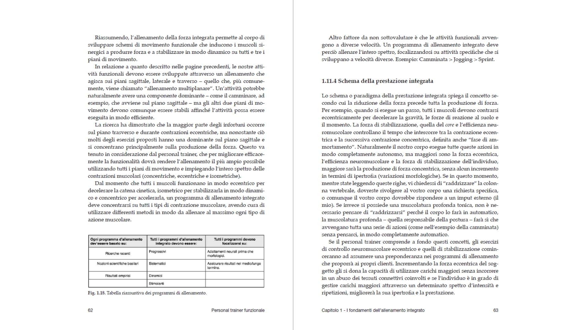 Personal trainer funzionale