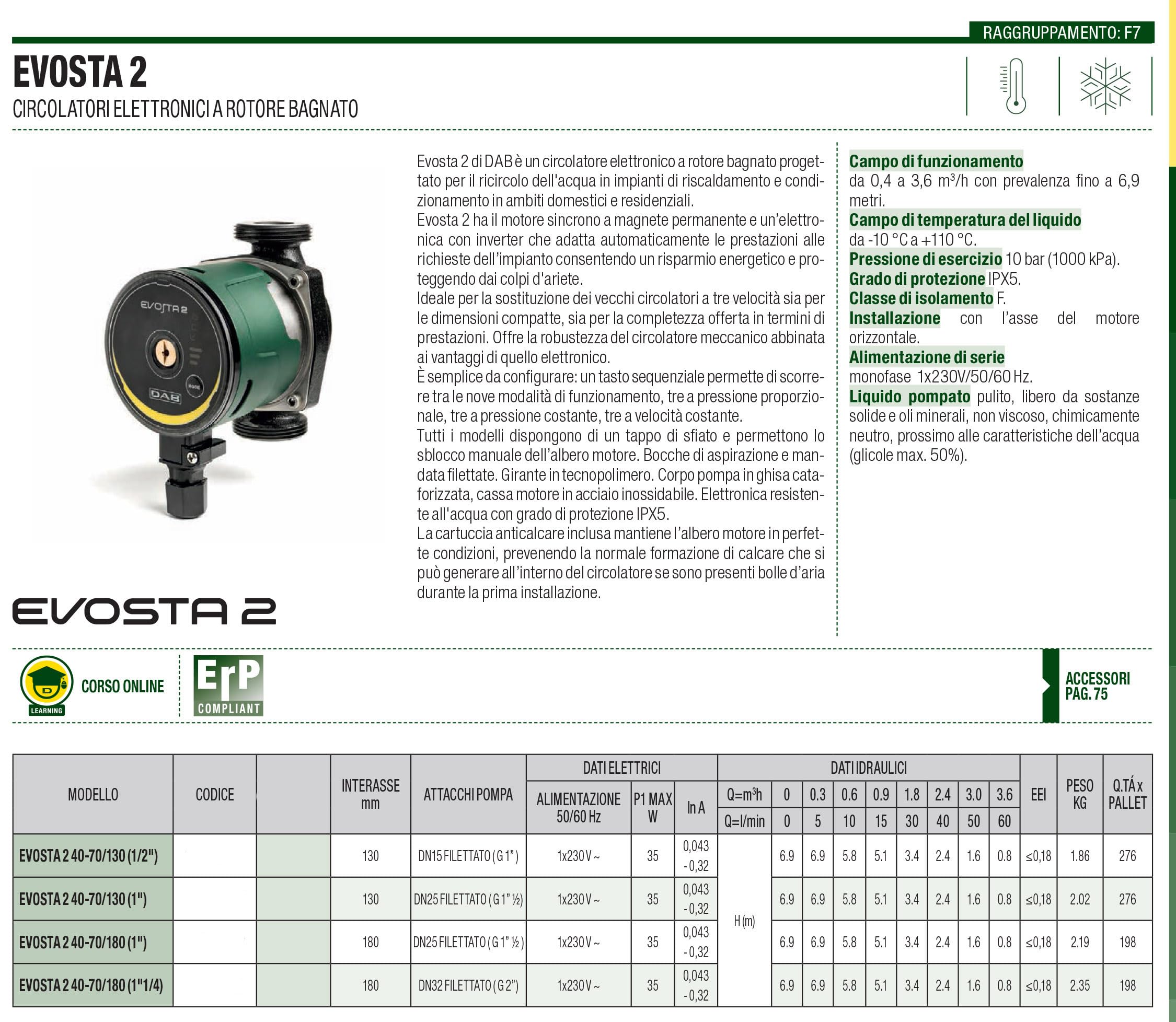 Circolatore DAB Evosta 2 40-70/130 (1") con attacchi pompa filettati G 1” ½ per impianti di riscaldamento e condizionamento