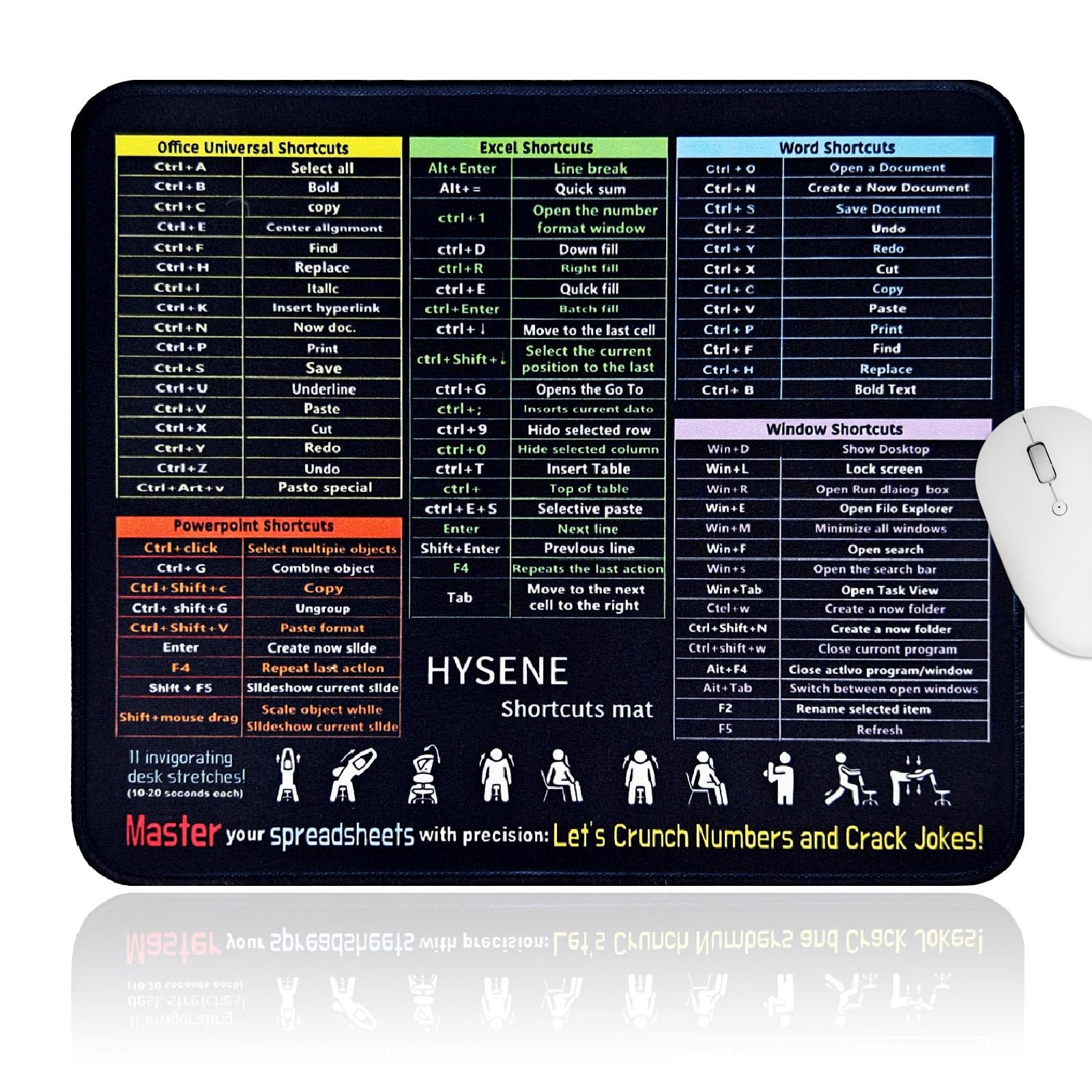 HYSENE Mouse Pad for Desk - 11.8x9.8x0.12 Inch Non-Slip Office Mouse Pads with Excel Shortcut Key Reference Table, Suitable for Home, Office, and