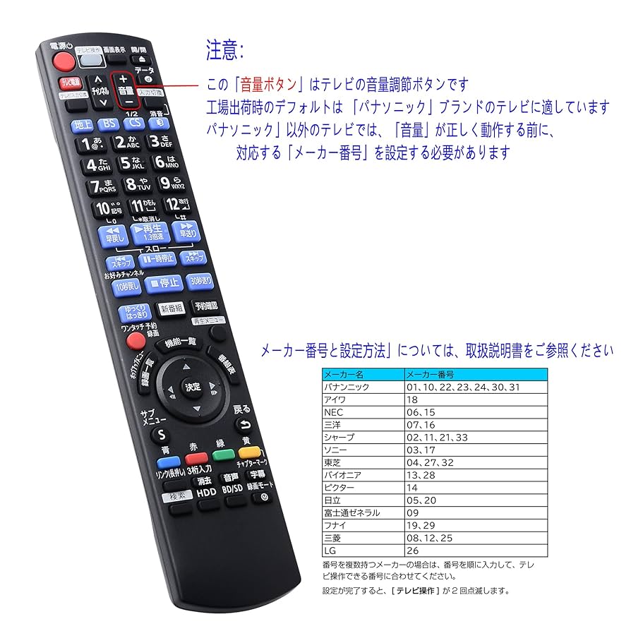 Amazon | ブルーレイ ディスク DVD レコーダー リモコン