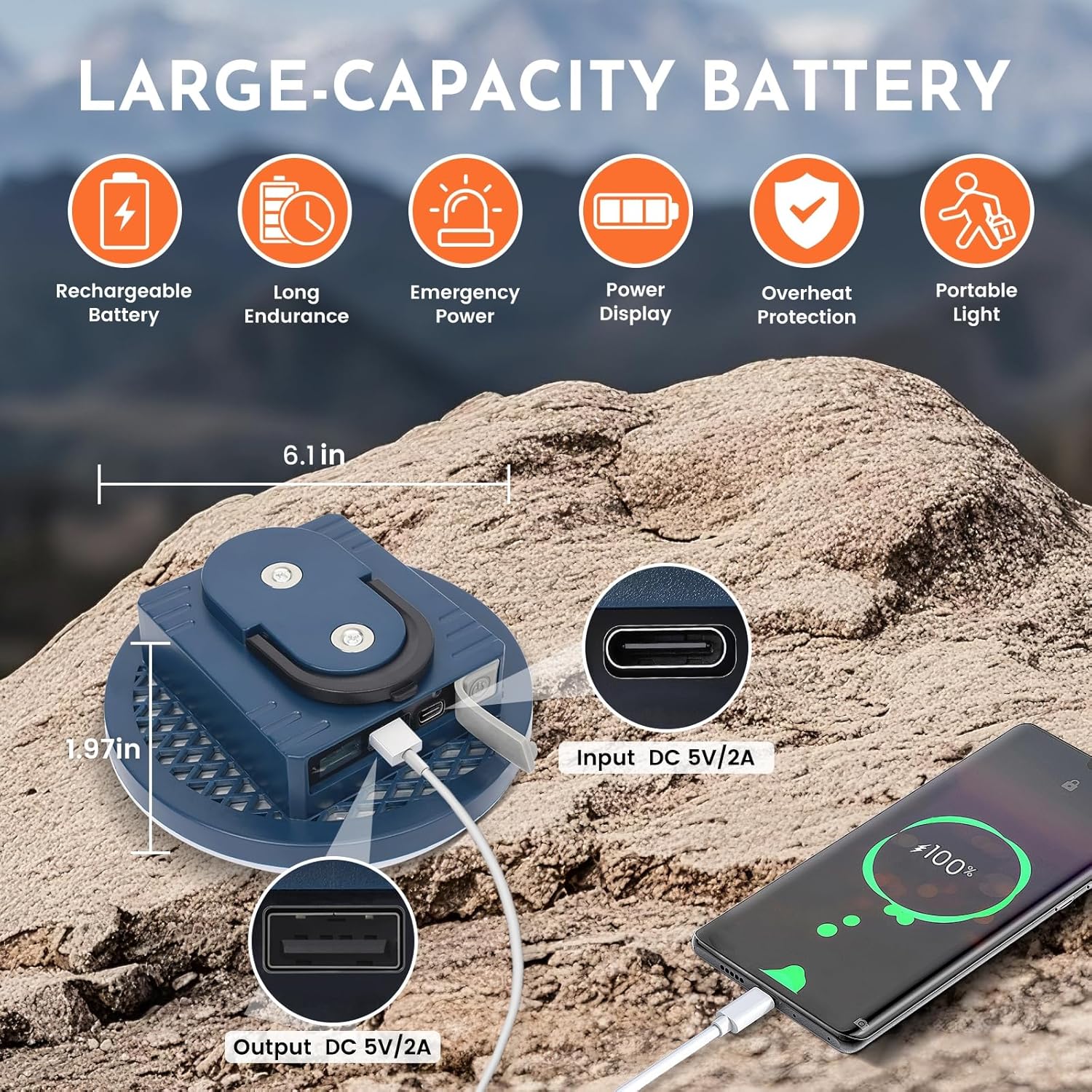 Camping Lights 2Pack, Portable Camping Lantern Rechargeable, Lanterns for Power Outages, Tent Lights with Magnet, Cordless Work Light, Waterproof Emergency Light for Outdoor, Hurricane, Survival Kits