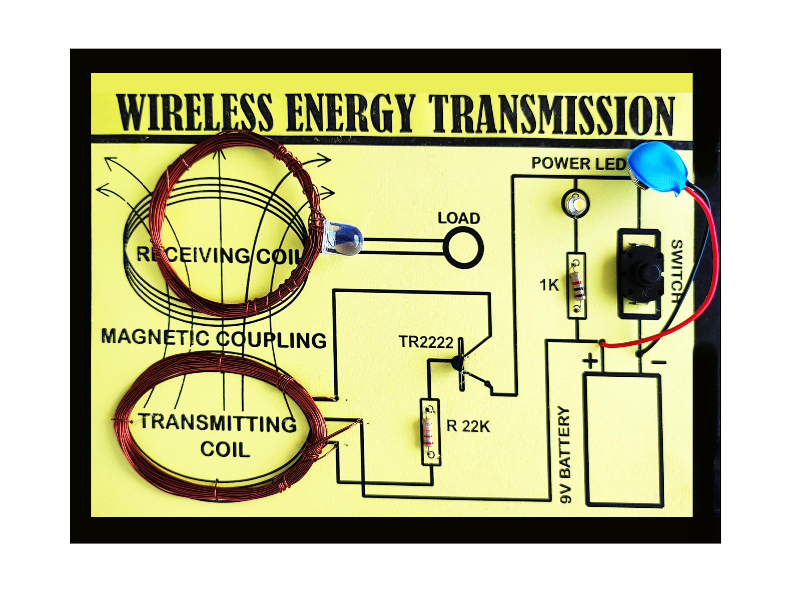 NANO SPARK Wireless Energy Transmission Working Model Science Project (B0CNY5X1M9) Amazon Price History, Amazon Price Tracker