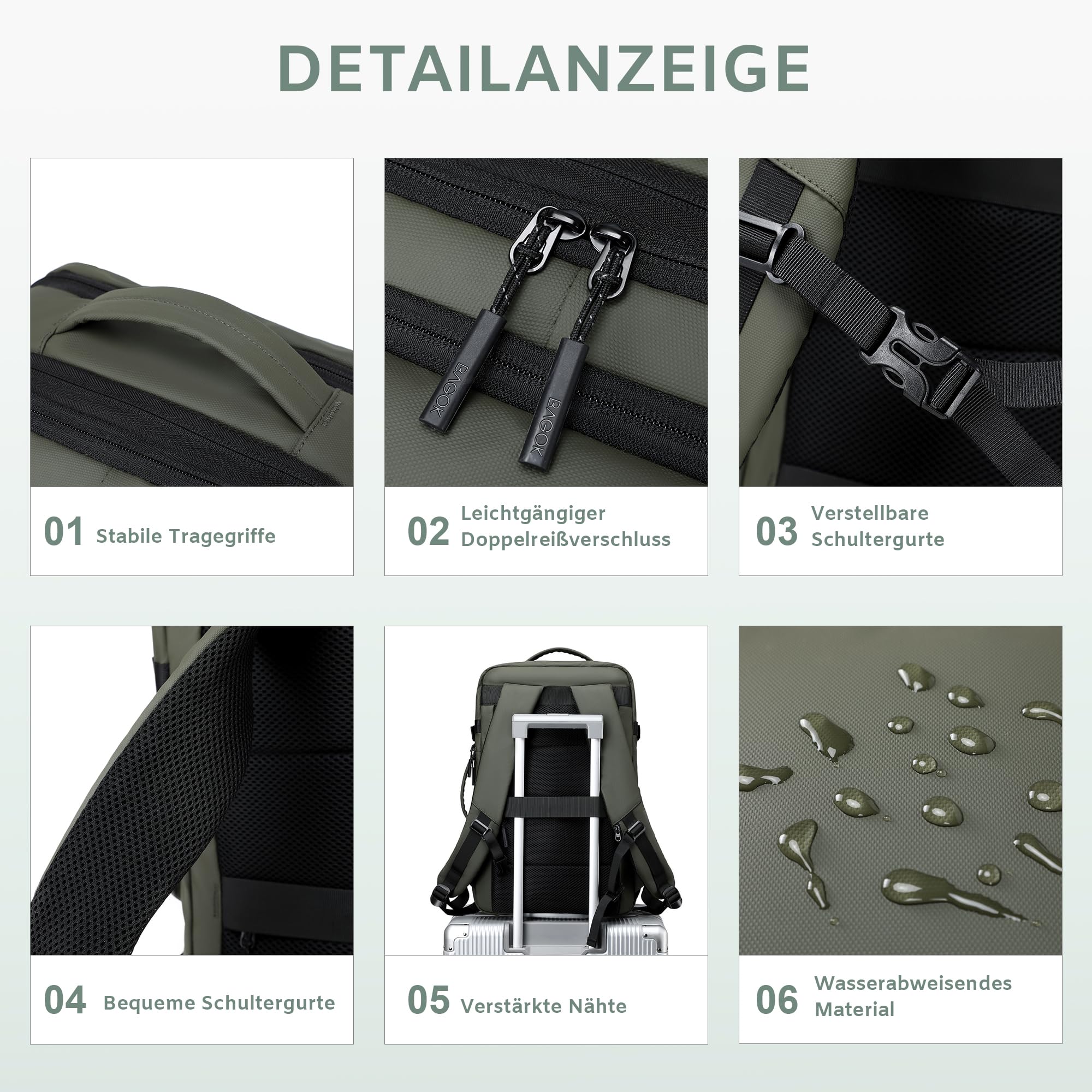 BAGOK Handgepäck Rucksack, Wasserdichter Multifunktionaler Rucksack Handgepäck Flugzeug mit Laptopfach, Große Kapazität für Reisen, Arbeit und Freizeit